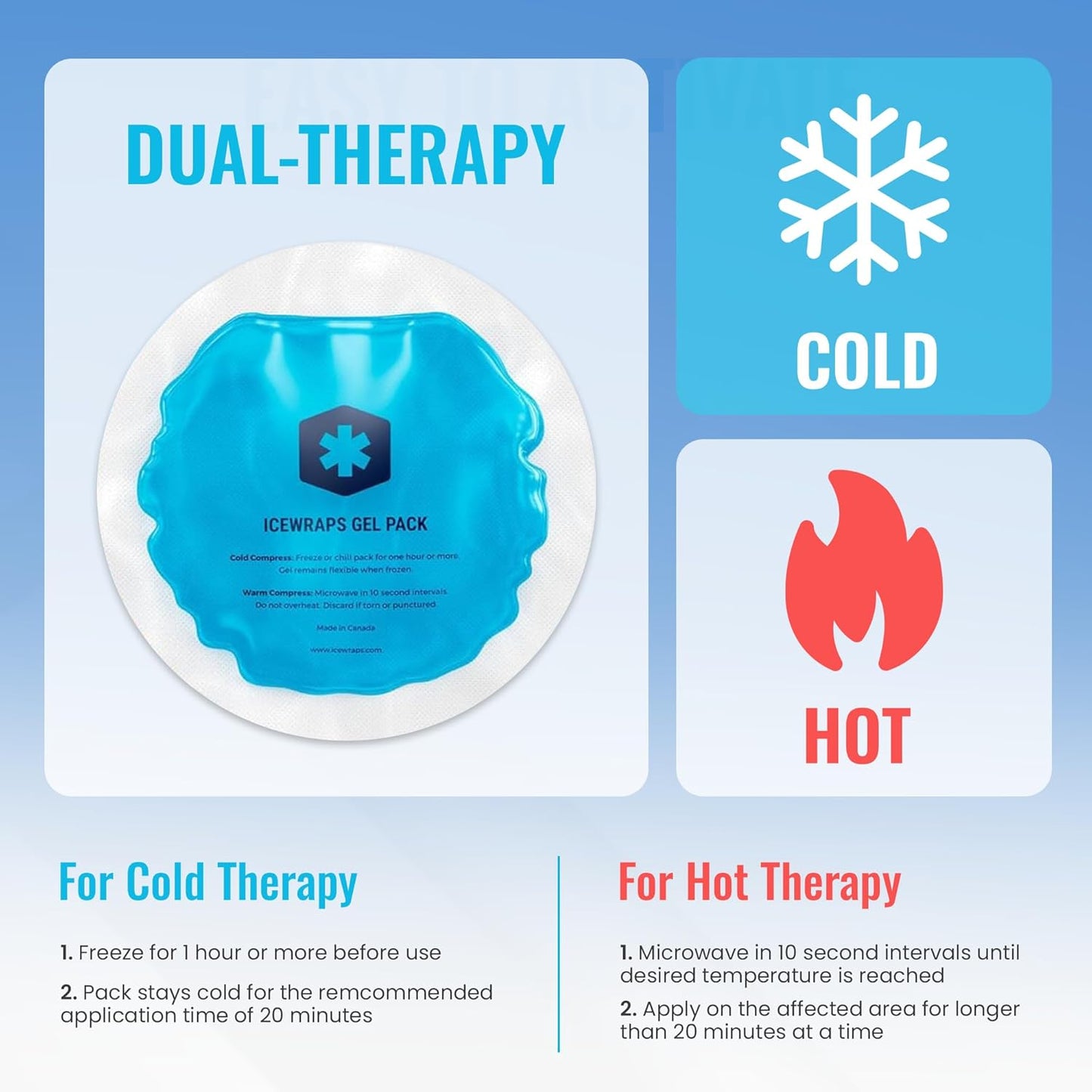 ICEWRAPS Round Ice Packs for Injuries Reusable, Hot and Cold Gel Ice Packs for Injuries, Hot and Warm Compress Soft & Flexible, Fast Relief & Recovery - Pack of 5 - Blue