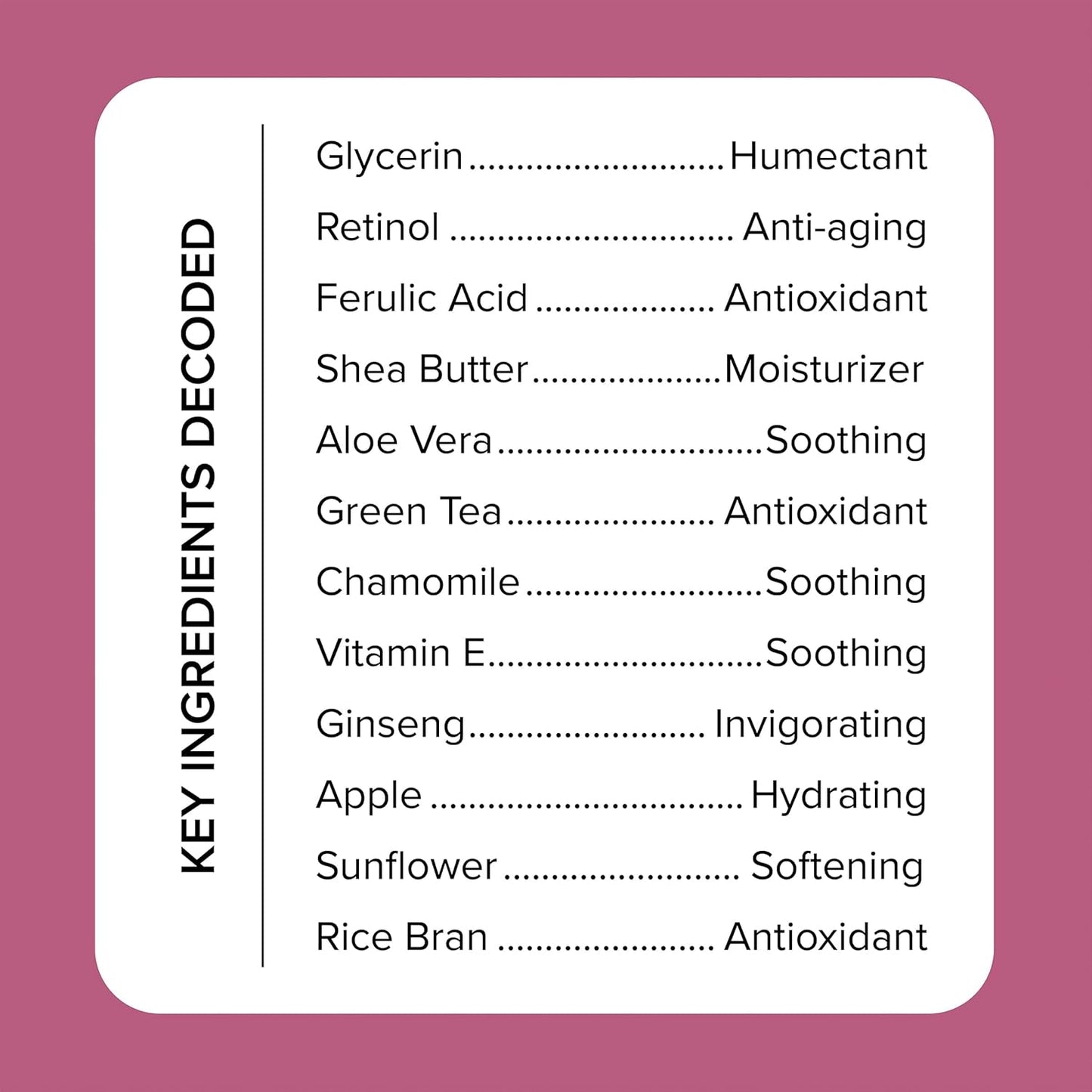 Medix 5.5 Retinol Body Cream + Vitamin C Lotion Anti Aging Moisturizer Skincare Set, Retinol Lotion Targets Wrinkles, Sagging Skin, Crepey Skin, Vitamin C Cream Brightens & Hydrates Dry Skin, Bundle