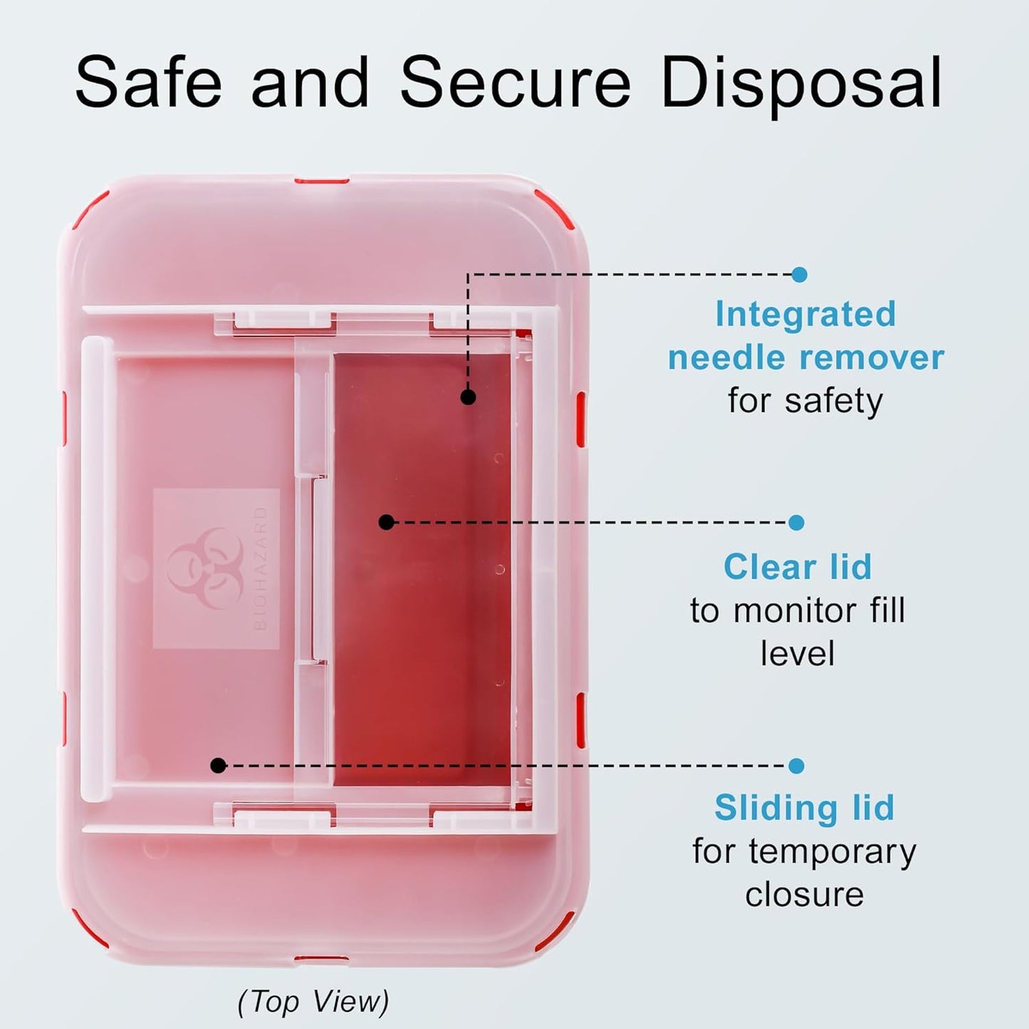 Sharps Container Large - Sharps Containers for Home Use and Labs - Portable Needle Disposal and Travel Size Biohazard Bin - 1 Gallon (Pack of 1)