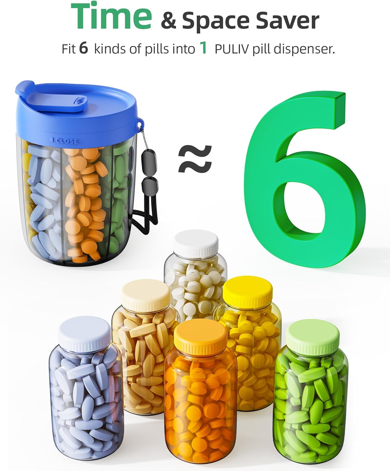 PULIV Large Supplement Organizer Bottle, Holds Plenty of 6 Various Vitamins in 1 Pill Dispenser with Anti-Mixing & Wide Openings Design, Easy to Retrieve Meds, Includes 20 Pcs Labels Royal Blue