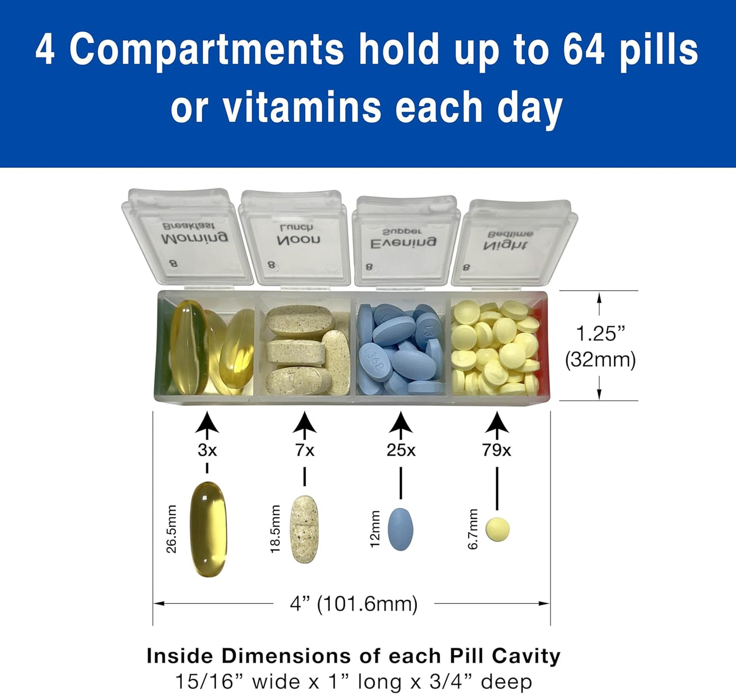 Monthly Pill Box Organizer, 4 Times a Day, Large 31 Daily Pill Cases with Compartments for Vitamins, Supplements, Medication, 31 Day Pill Organizer