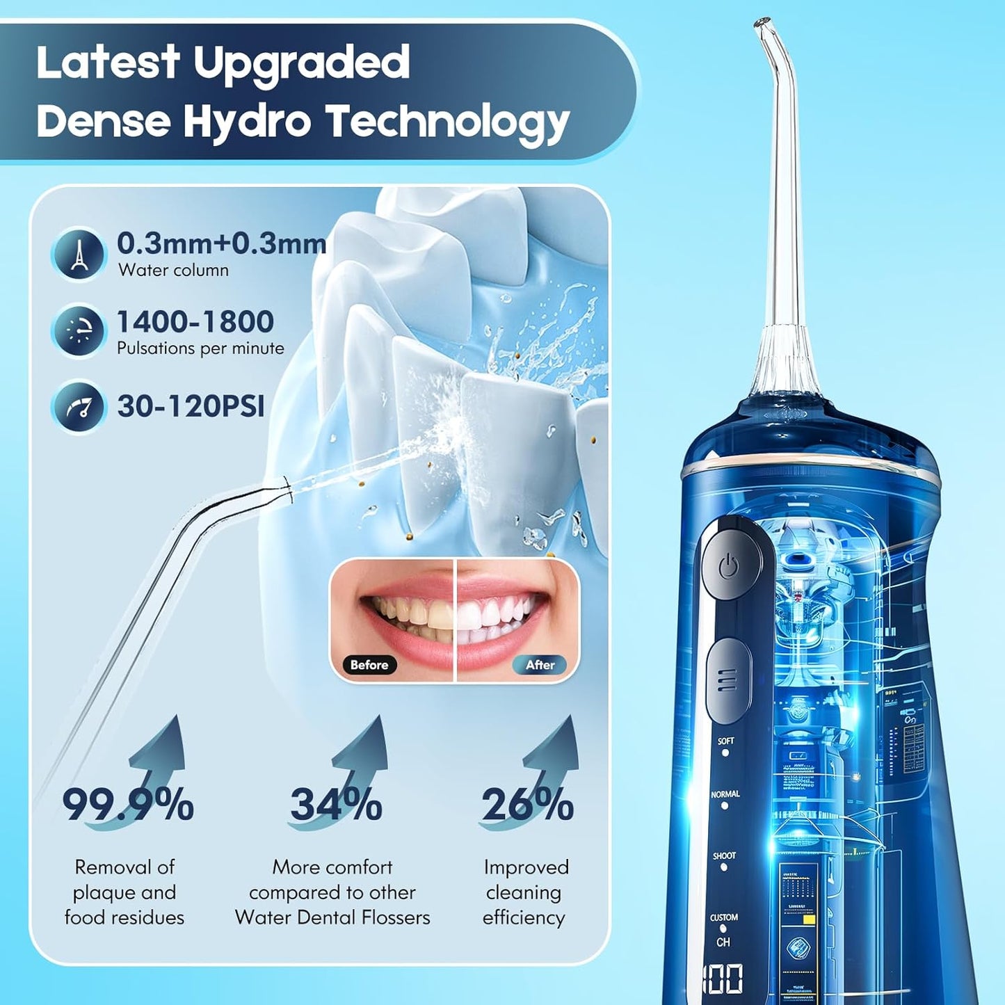 Water Flosser for Teeth, Cordless Oral Irrigator Portable Dental Cleaner Picks with 8 DIY Modes 7 Jets 300ml Tank Braces Flossers Rechargeable (White)