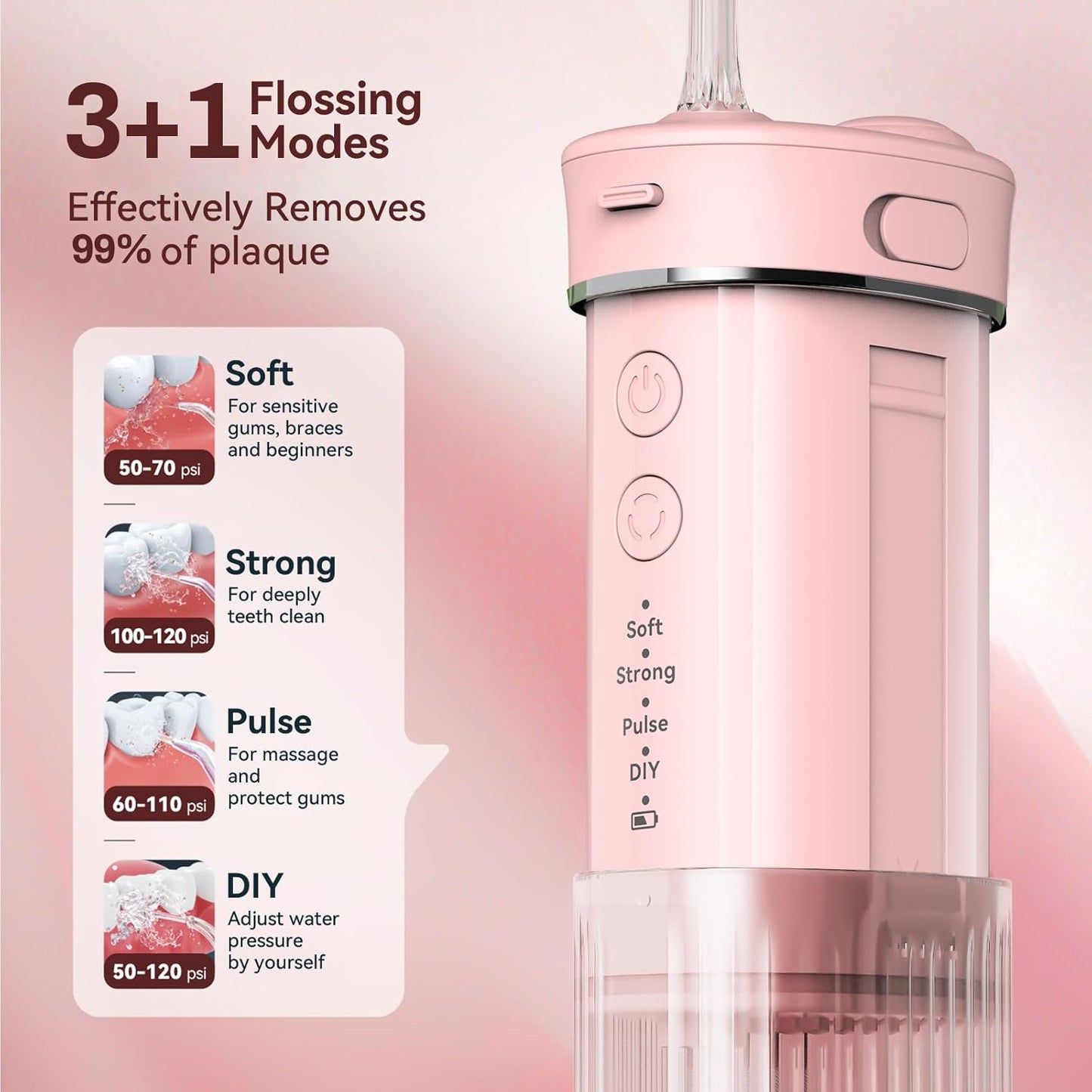 Portable Mini Water Dental Flosser for Teeth Cleaning Pick,Travel Oral Irrigator with Telescopic Water Tank,4 Modes and Waterproof Design-Perfect for Braces,Bridges,Home&Travel Dental Care