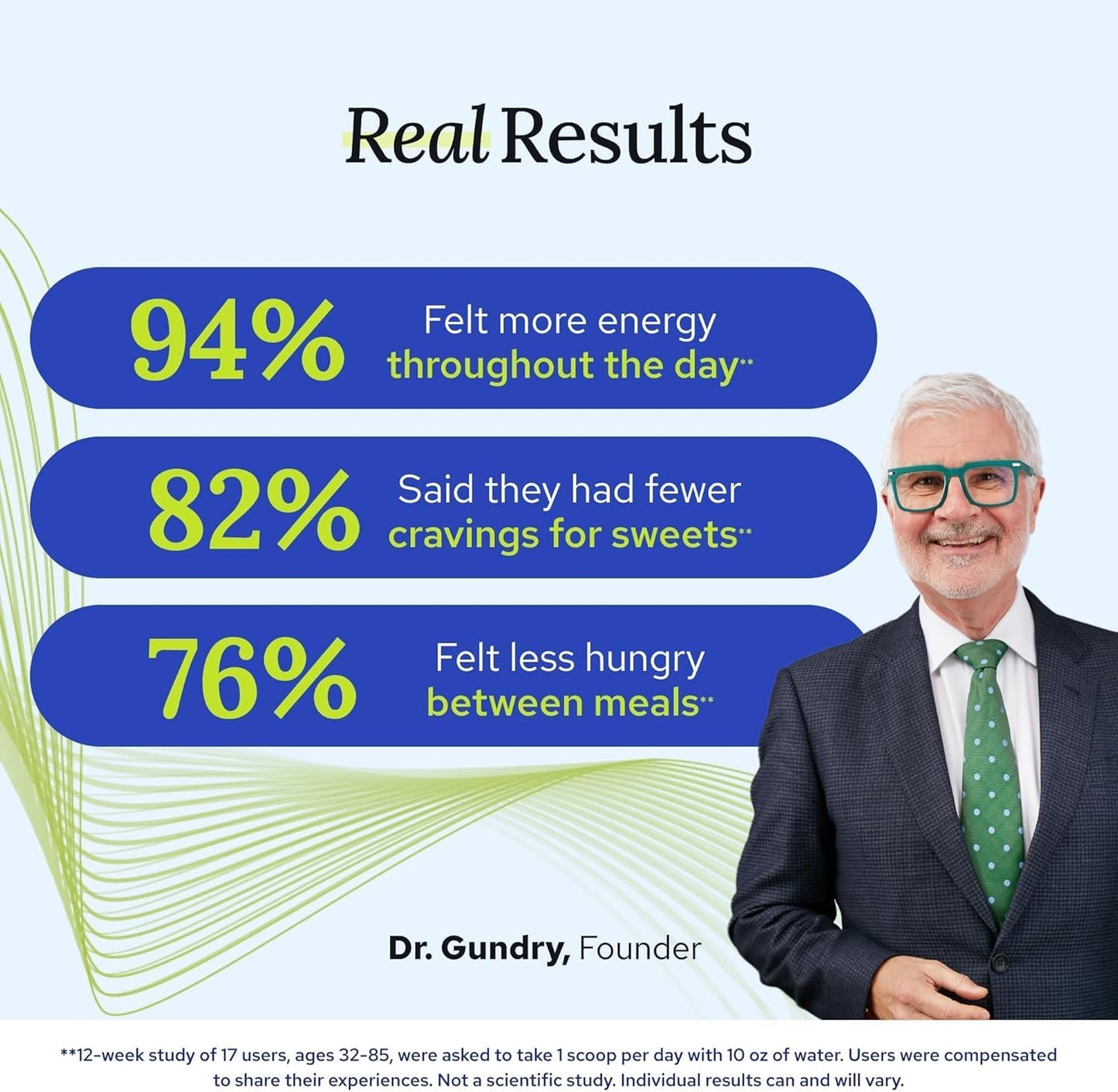 Gundry MD MCT Wellness Powder to Support Energy, Ketone Production and Brain Health, Keto Friendly, Sugar Free (90 Day Supply, Blueberry Lemonade)