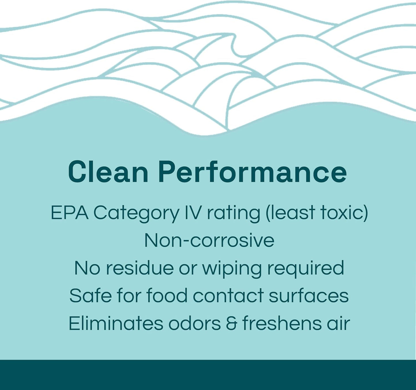 Clean Republic Multi-Purpose Disinfectant, Cleaning Spray, 32 Fluid Ounce Bottle, 12-Pack