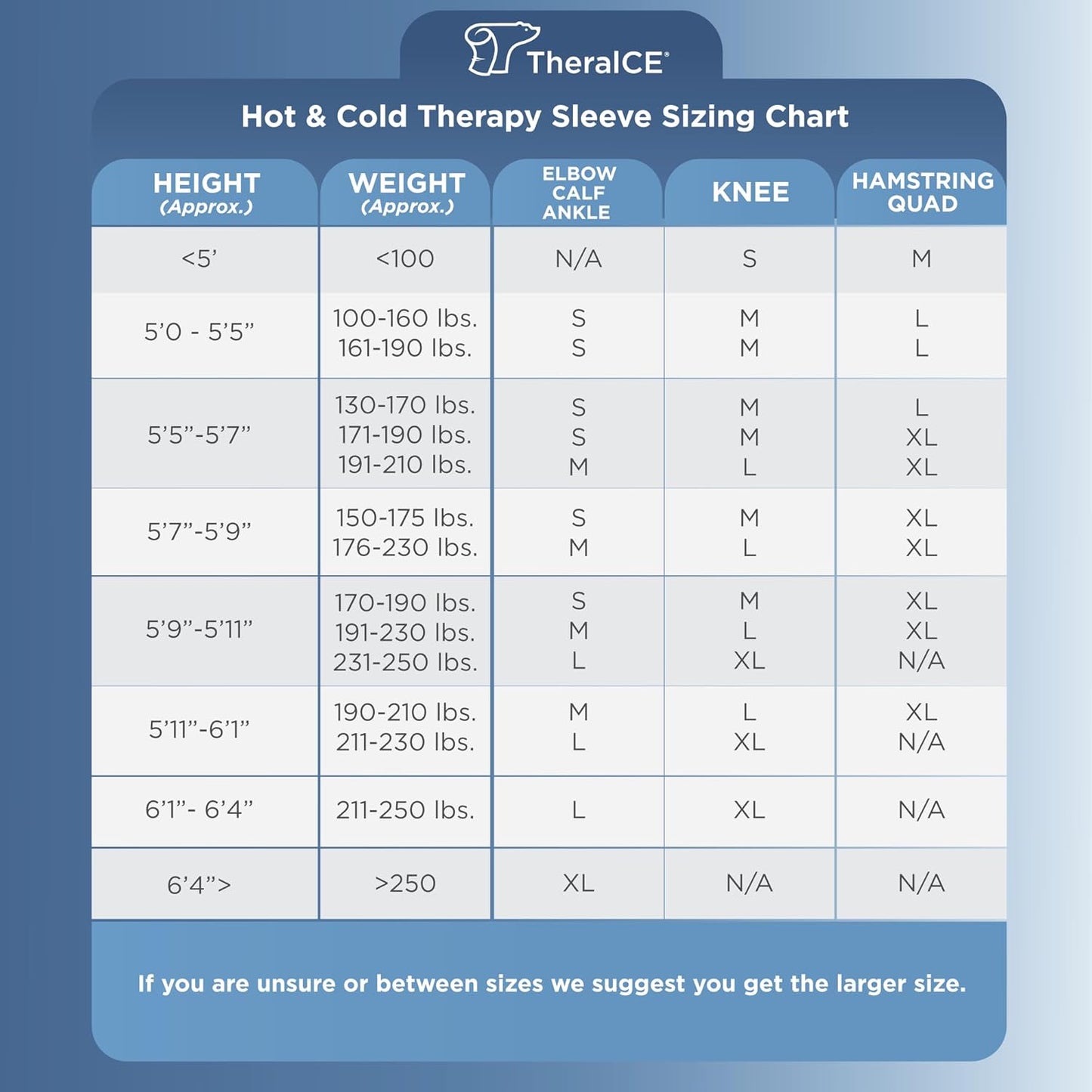 TheraICE Knee Ice Pack Wrap Compression Sleeve for Injuries, Reusable Gel Cold Packs Brace Also for Elbow, Ankle & Calf - Flexible Cold Wrap Recovery for Meniscus, ACL, MCL Pain Relief