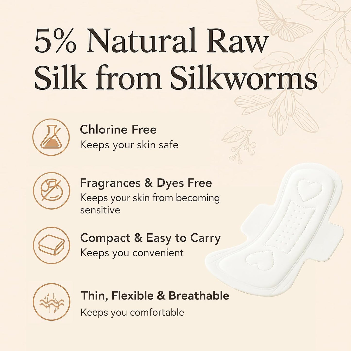 MODAL Panty Liners for Women, Unscented Sanitary Pads with Wings, Daily Thin Panty Liners, 7.5 Inch(190 mm), Mini, 20 Count