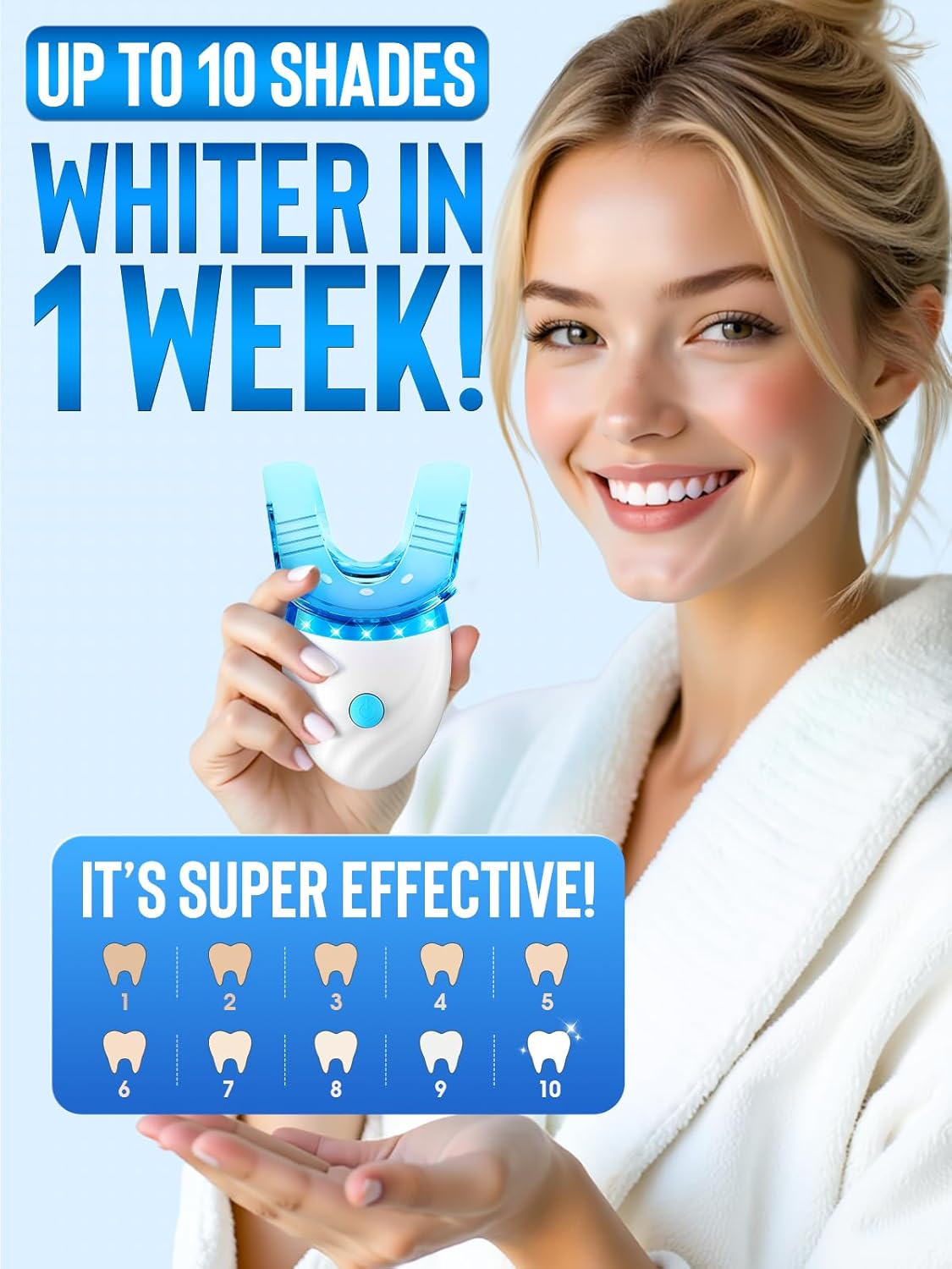 Teeth Whitening Kit for Sensitive Teeth: Nicwell LED Light +35% Carbamide Peroxide Whitening Gel & 1 Desensitizing Pen - Dental Grade Results - Overnight Daily-use Aged 25-35 with Travel Case