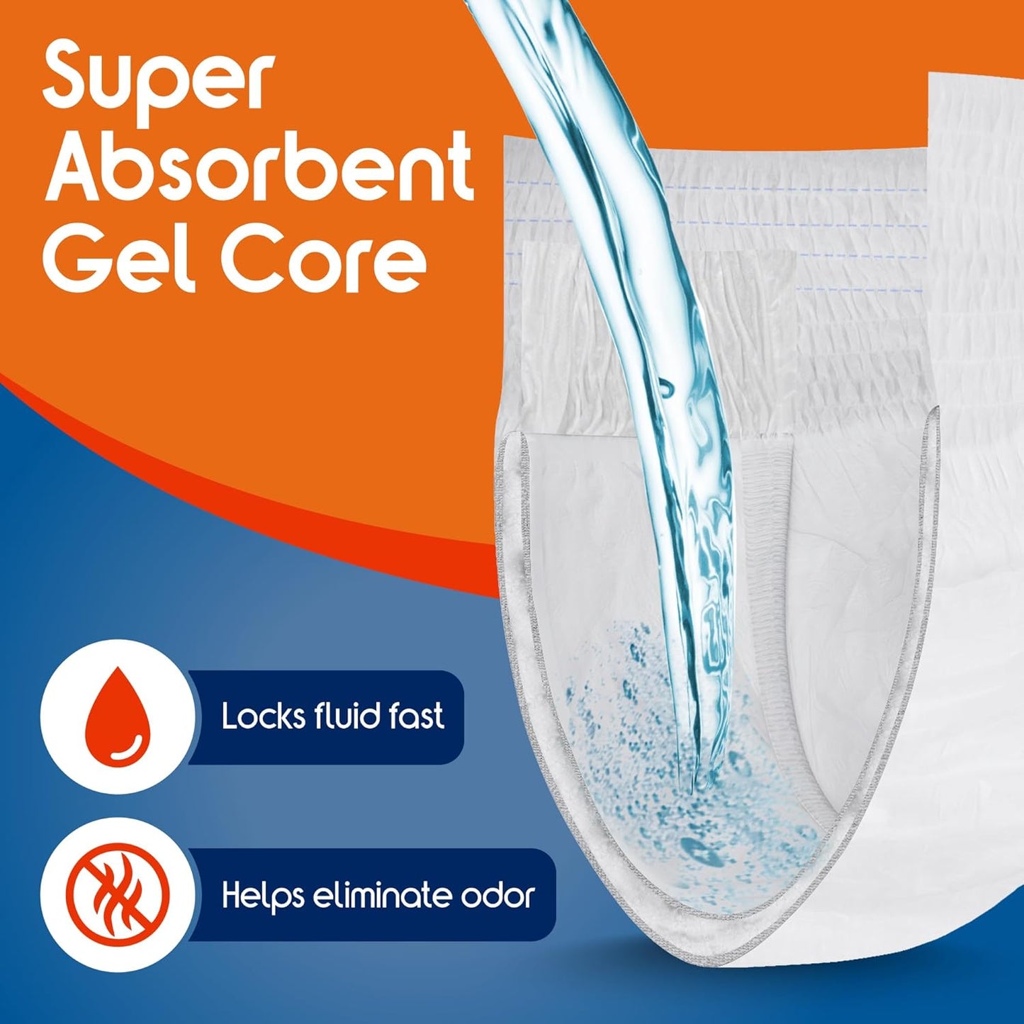 Inspire Protective Underwear for Men and Women | Adult Diapers | Bowel Incontinence Underwear for Adults | Disposable Underwear - 4 Bags of 20 | 80 Total (Small/Medium)