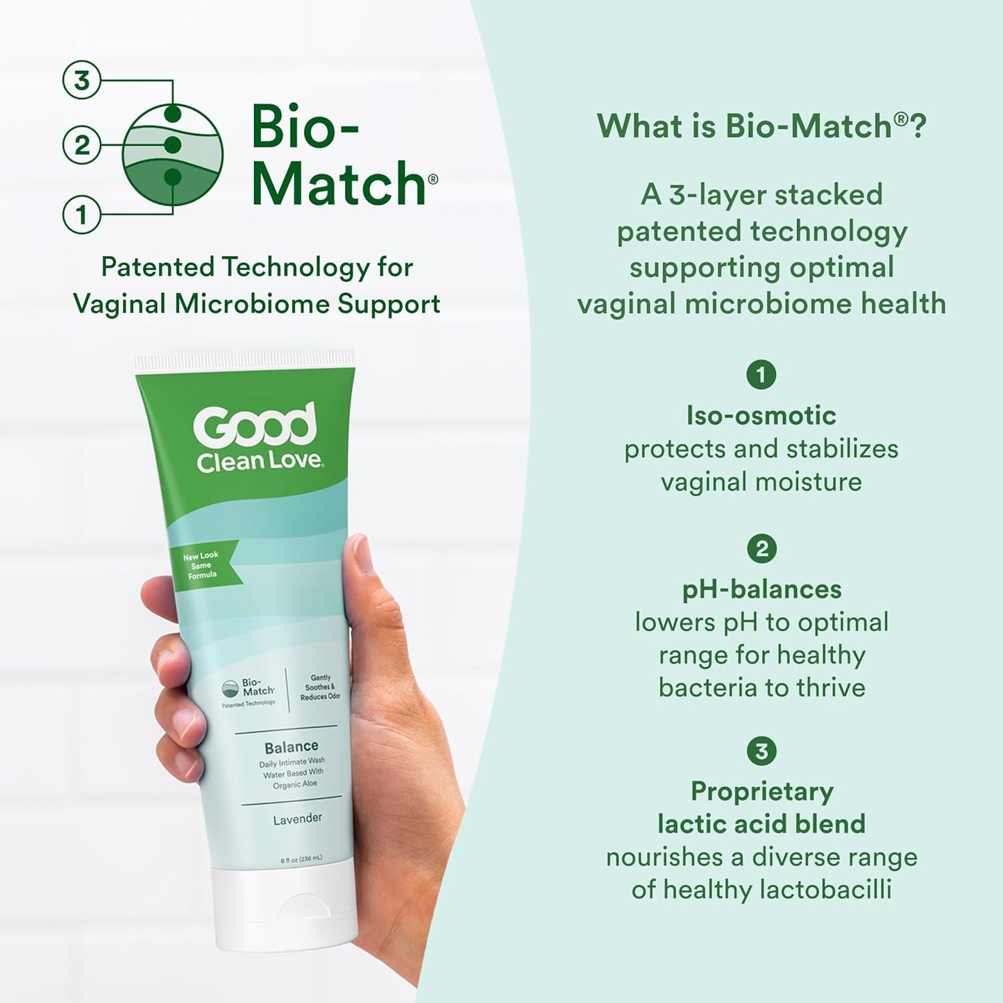 Good Clean Love Balance Feminine Wash, pH-Balanced Vaginal Moisturizer Cleanser for Women with Natural Ingredients, Gentle Cleansing Feminine Care Product, Reduces Vaginal Dryness & Odor,8 Oz (2-Pack)