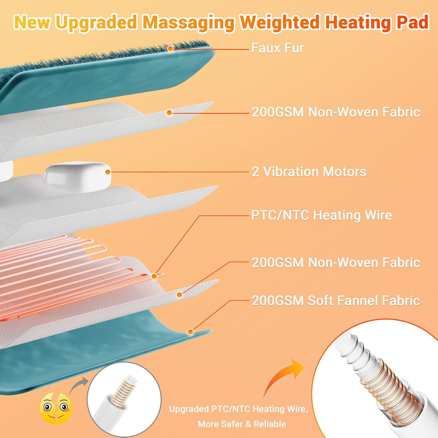 Massaging Heating Pad for Neck and Shoulders and Back, 24" x 35" Large Electric Heating Pad for Back Pain Relief with 3 Heat Levels, 4 Massage Settings, 2H Auto Shut-Off, 4 Massage Motors, Green