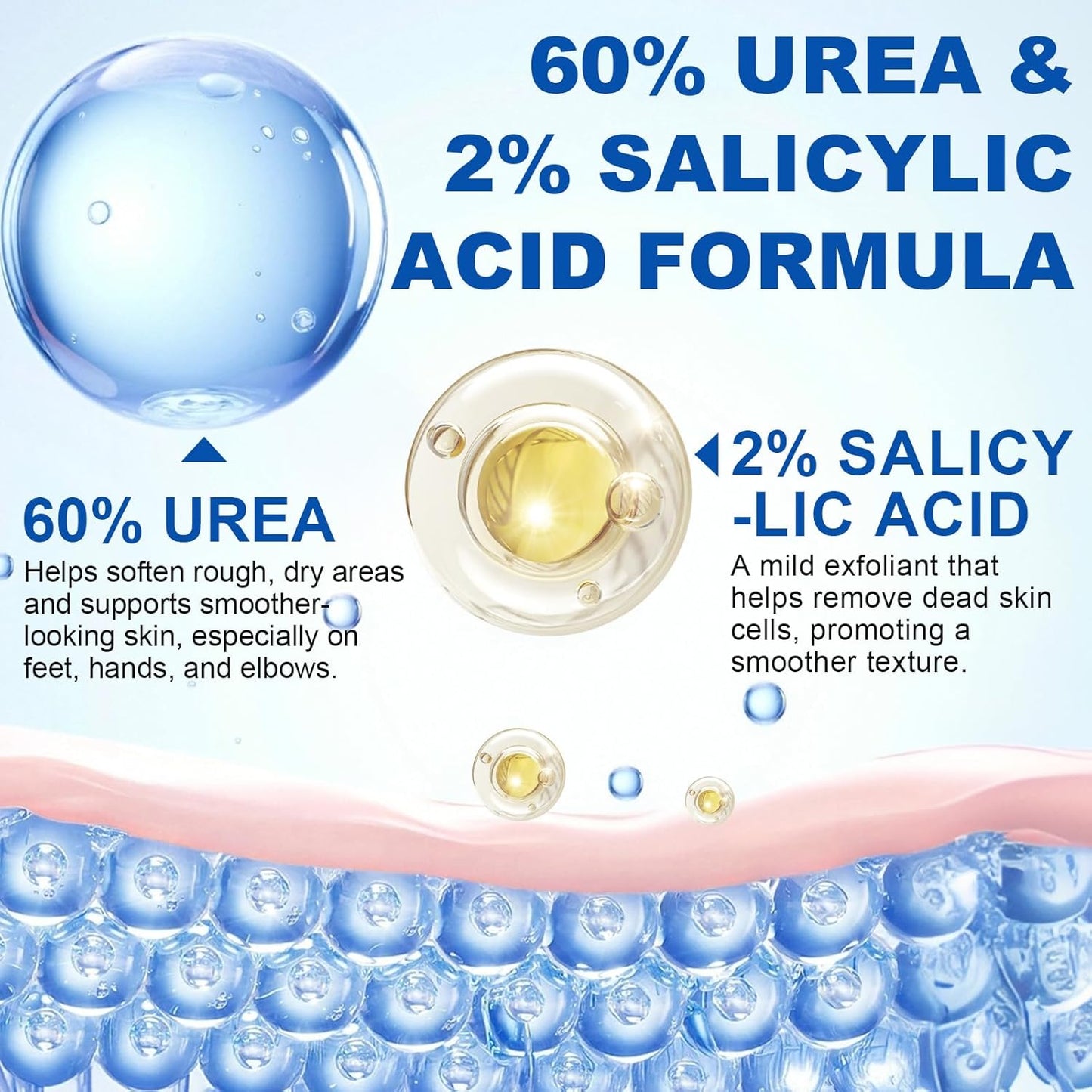 60% Urea Cream Stick plus 2% Salicylic Acid, Maximum Strength Urea Foot Cream Callus Remover for Dry Cracked Heels, Hands, Knees,Exfoliating Moisturizer, Dead Skin Remover Foot Balm 1.4oz (2pcs)