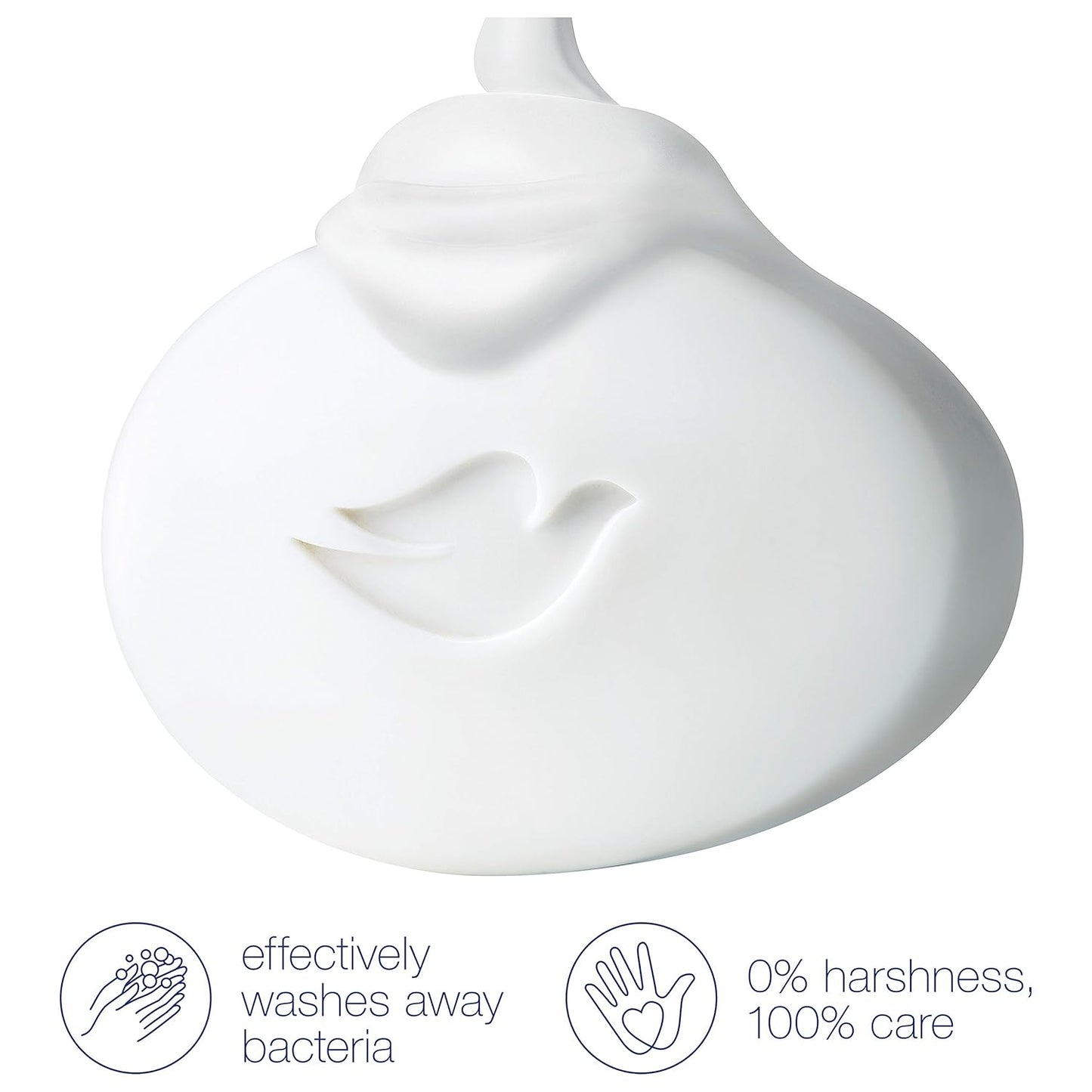 Dove Sensitive Skin Hypo-Allergenic Beauty Bar Soap, Unscented, 4 Ounces, 6-Pack