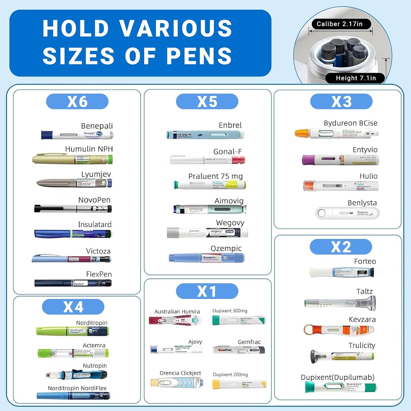 Electric Insulin Cooler Travel Case TSA Approved，USB Type-C Smart Cooling, 10000mAh Power Bank ，Large Capacity Medication Cooler for Travel ，Medical Cooler for Insulin (White, Included Power Bank)