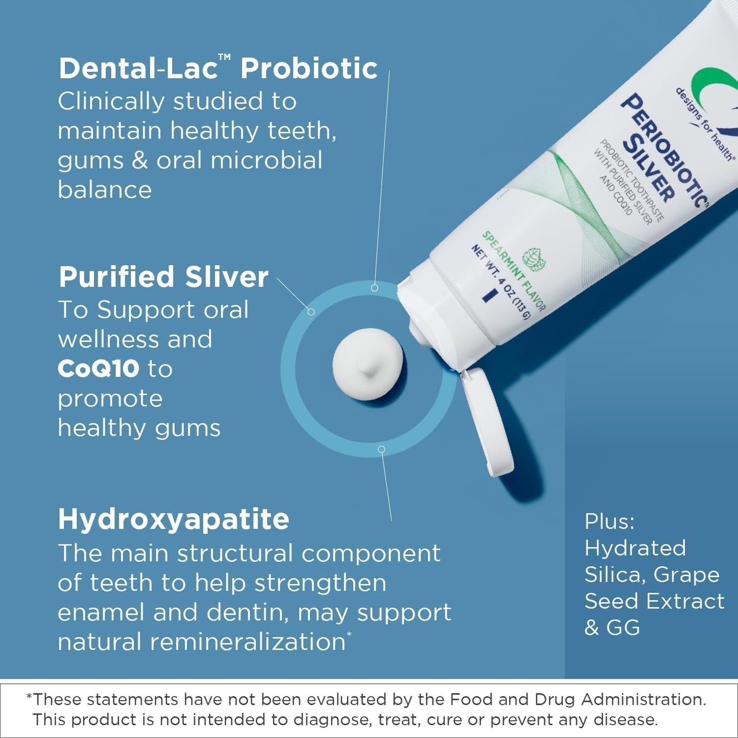 Designs for Health Periobiotic Silver Hydroxyapatite Toothpaste - Fluoride Free Toothpaste with Oral Probiotics - Supports Gum Health & Remineralization, 4oz Mint (Pack of 5)