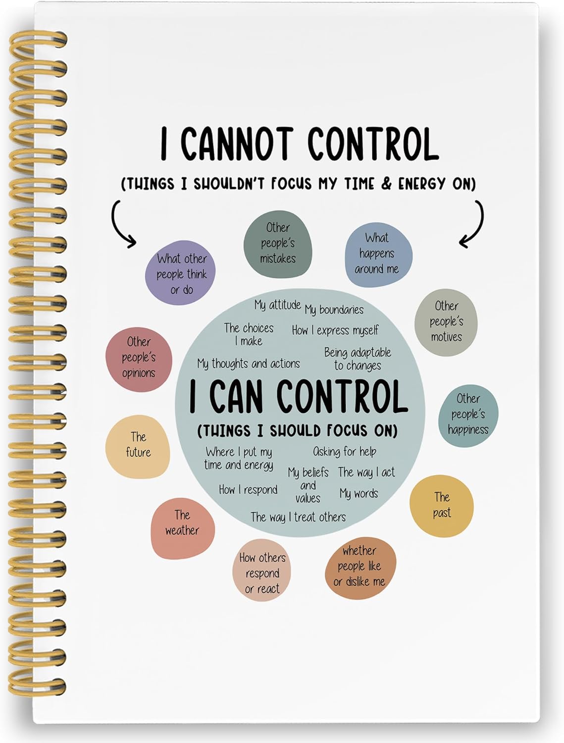 XPH Mental Health Spiral Notebook, Psychology Gifts Journaling Notebook for Note Taking, Therapist Hardcover Journals for Therapy Office 160 Pages 5.5 x 8.3 Inch, Mental Health Gifts for Women Men