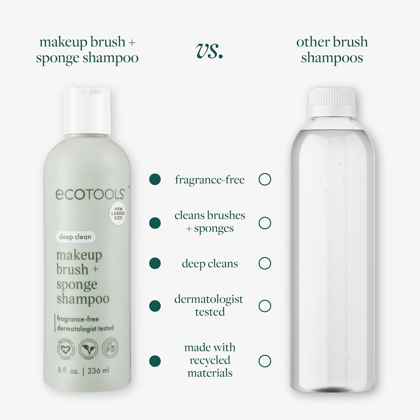 EcoTools Makeup Brush + Sponge Shampoo, Remove Makeup & Impurities From Tools, Sponges, & Puffs, Fragrance-Free Brush Cleanser, No Harsh Chemicals, Vegan, & Cruelty-Free, 8 fl. oz./236 ml. Bottle