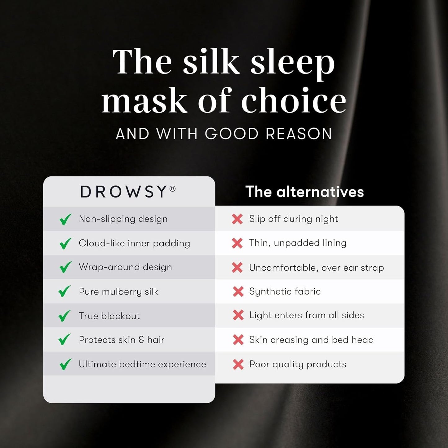 DROWSY Silk Sleep Mask - Face-Hugging, Padded Cocoon for Luxury Sleep in Total Darkness - 100% Pure Mulberry Silk (Black Jade)