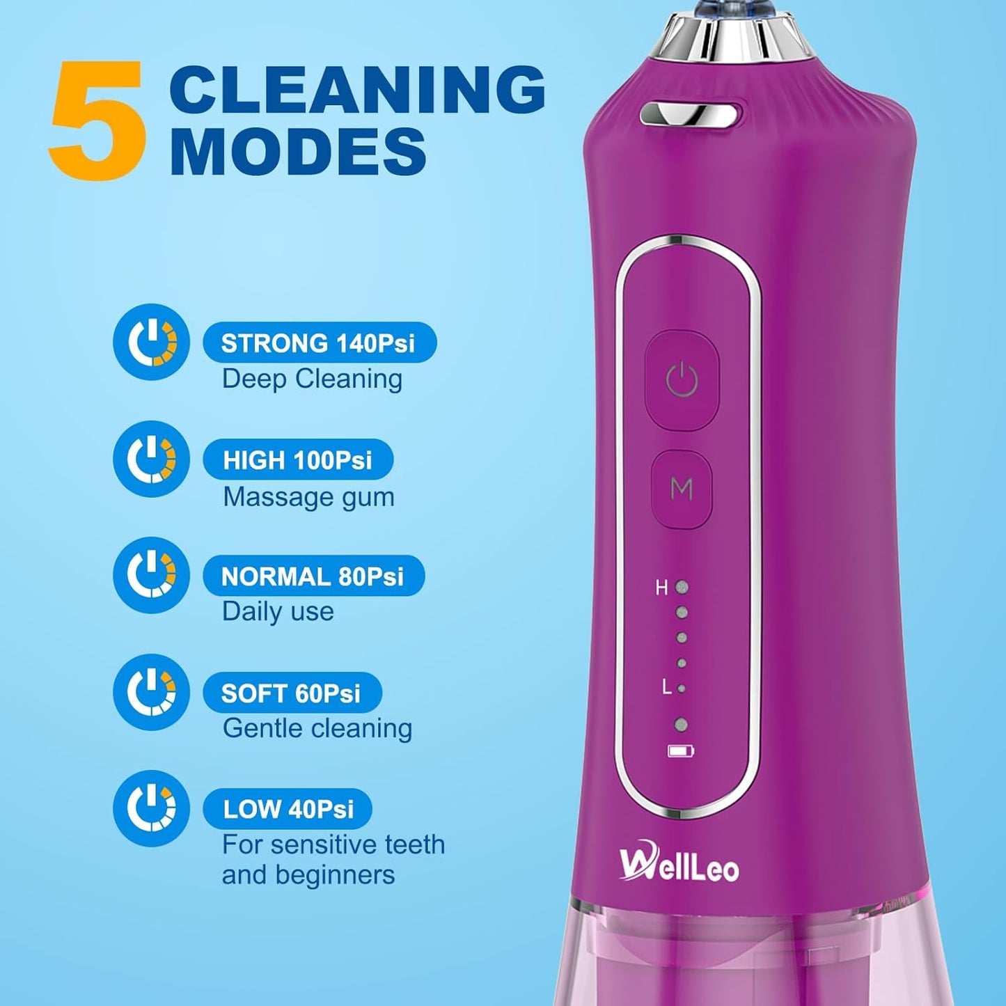 Water Flosser for Teeth, 300ML Cordless Oral Irrigator Rechargeable Dental Flosser Picks with 5 Modes 5 Jet Tips,IPX7 Waterproof Teeth Cleaner for Braces Gum Care, Home Travel Use