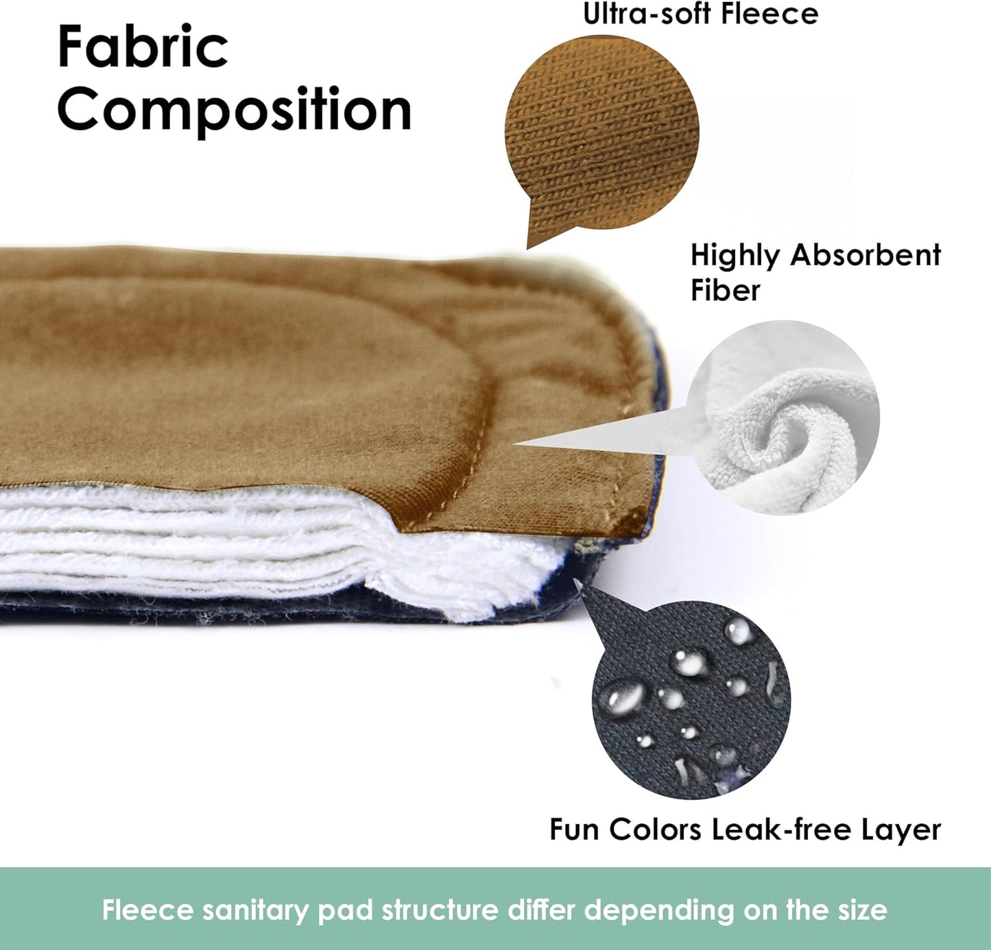 wegreeco 6 Pc Reusable Menstrual Pads, Ultra Absorbent Cloth Pads for Light/Heavy Flow, Sanitary for Teens, Women, Nonslip Panty Liners + Bag (Aqua, Burgundy, Coffee, XL)