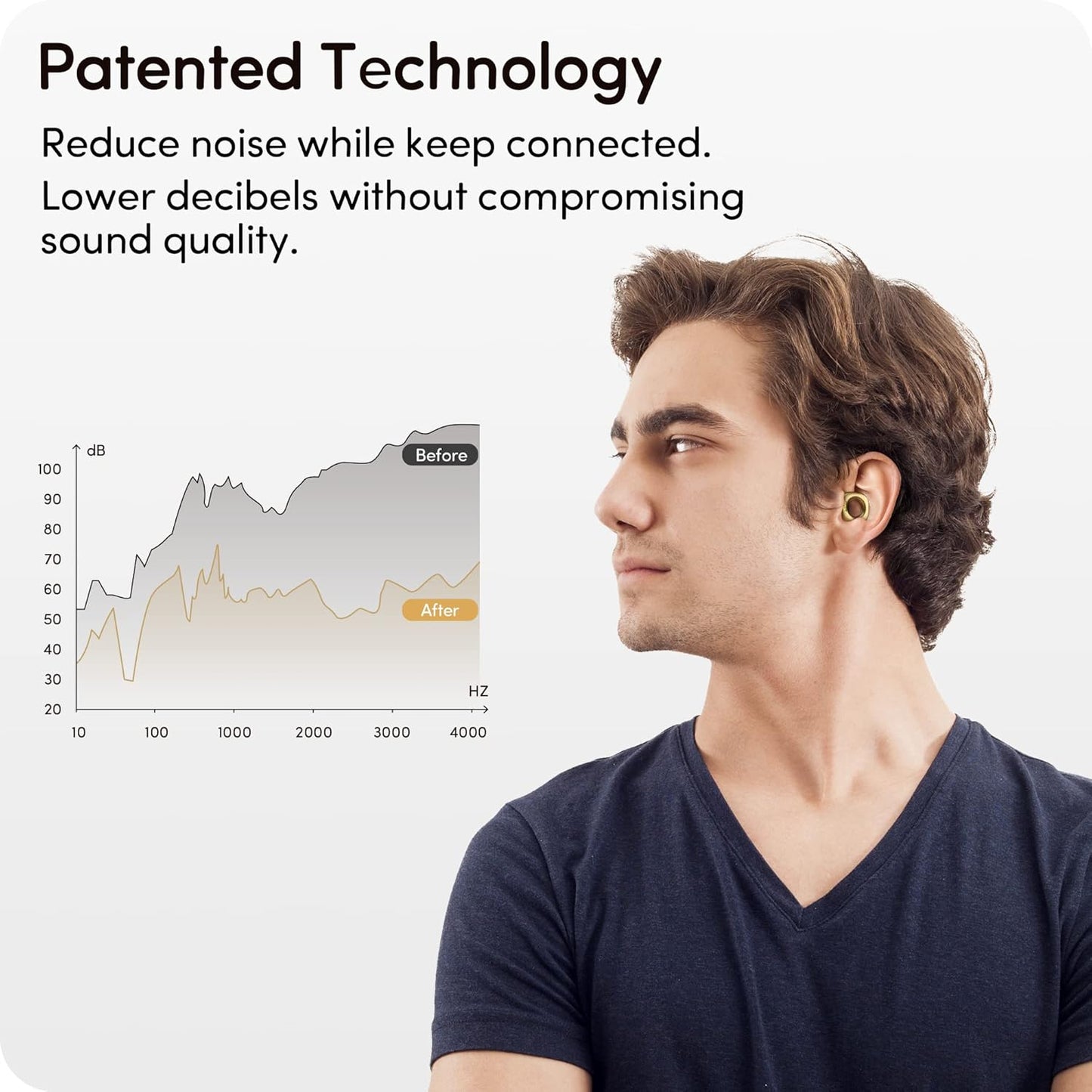 Audree Style Ear Plugs for Noise Reduction, Reusable High Fidelity Earplugs for Concerts, Musicians, Motorcycles, Study, Parent, Party, Flights & Noise Sensitivity, 18-29dB Noise Cancelling, Gold