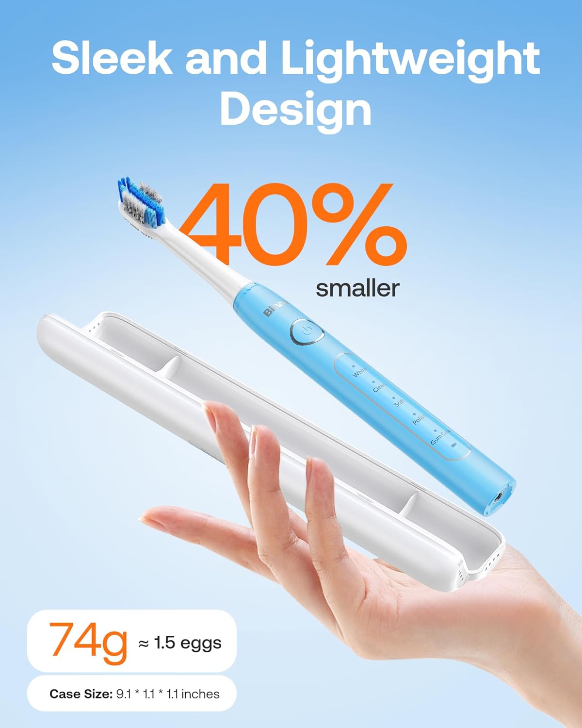 Bitvae ADA Accepted Electric Toothbrush, Travel Toothbrush Rechargeable for Adults and Kids, 60-Day Battery, 5 Modes, 8 Heads, Portable Travel Case & Holder, Sky Blue