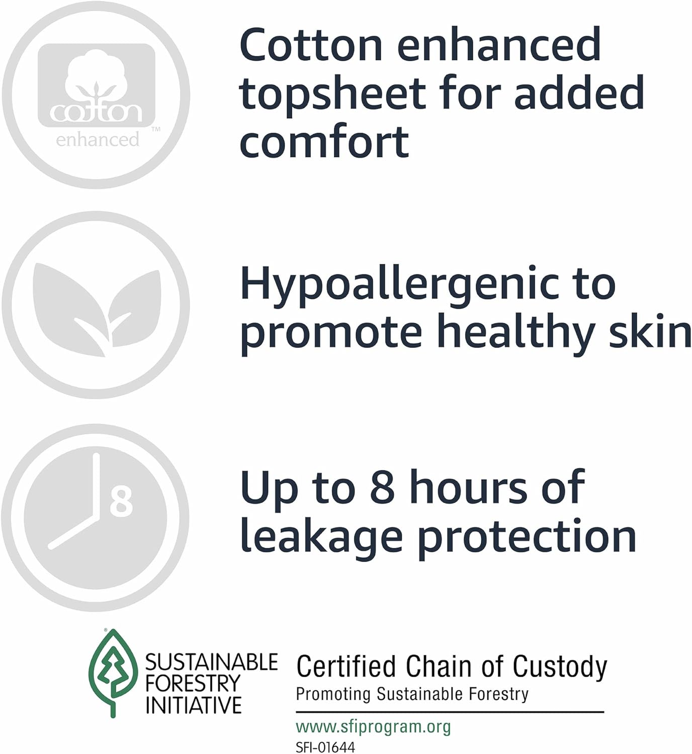 Amazon Basics Incontinence Underwear for Women, Protective, Disposable, Postpartum, Maximum Absorbency, Small, Lavender, 72 Count (3 Packs of 24)