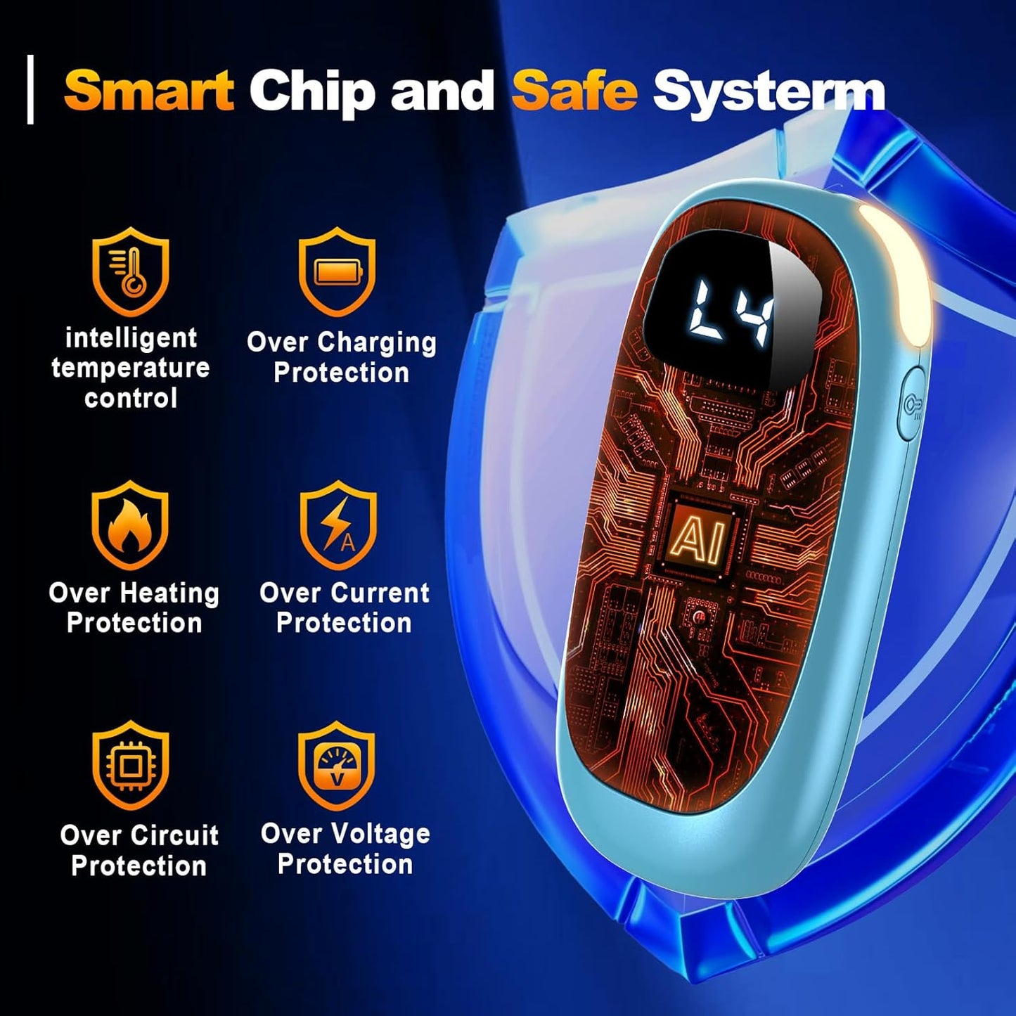 Hand Warmers Rechargeable - Electric Hand Warmers, Max 20 Hrs Warmth 4 Levels Heat Up to 131℉, Dual-Side Heating Portable Reusable Pocket Heater 2 Pack for Raynauds, Hunting, Camping, Golf