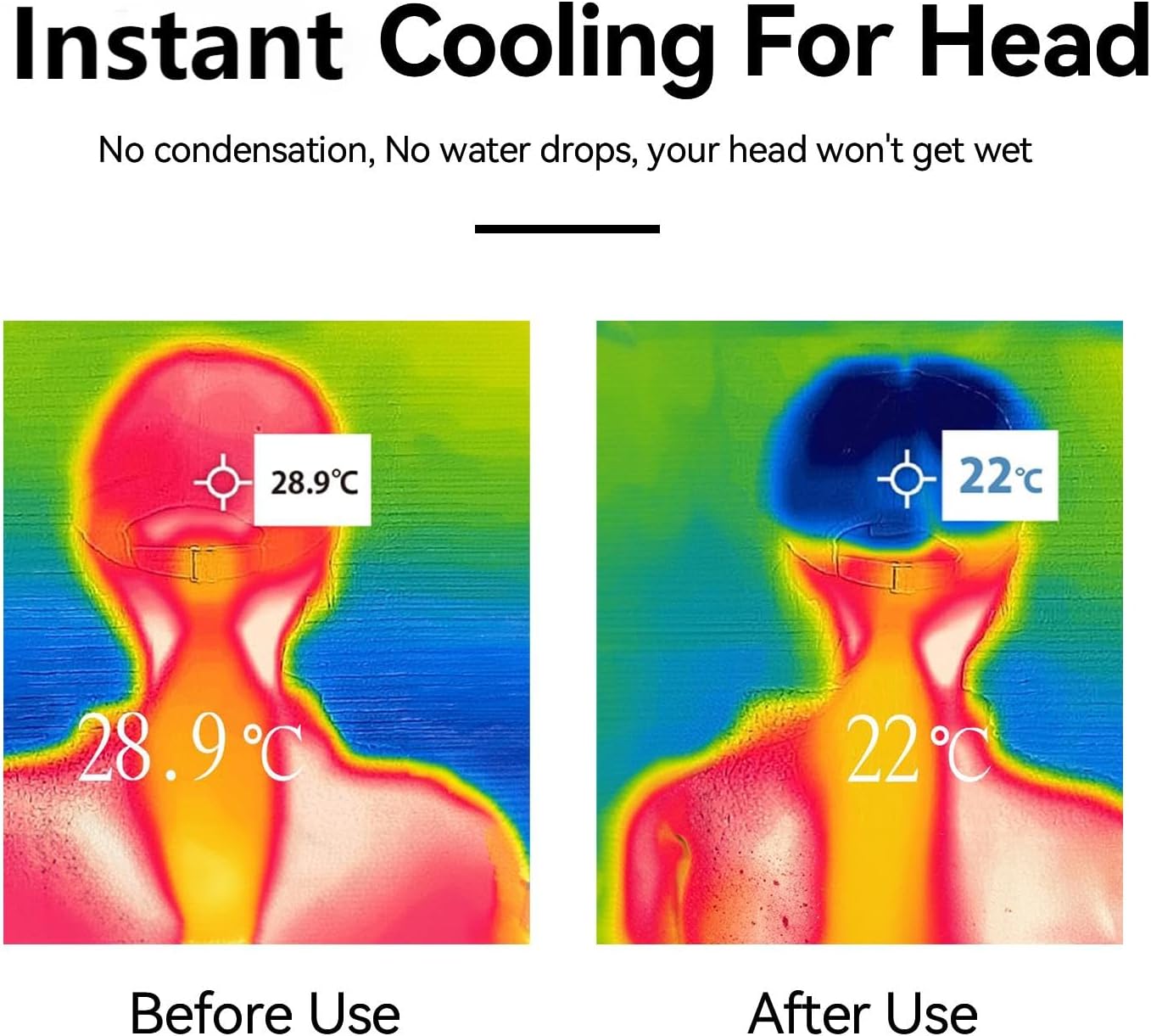 PCM Ice Pack for Head, Hard Hat Cooling Liner, Cold Packs for Hard Hats, Sun Hats, Cycling Helmets, Heat Stroke Prevention, Natural Freezing Below 28°C/82.4°F, Summer Cooling Accessories(White, A1)