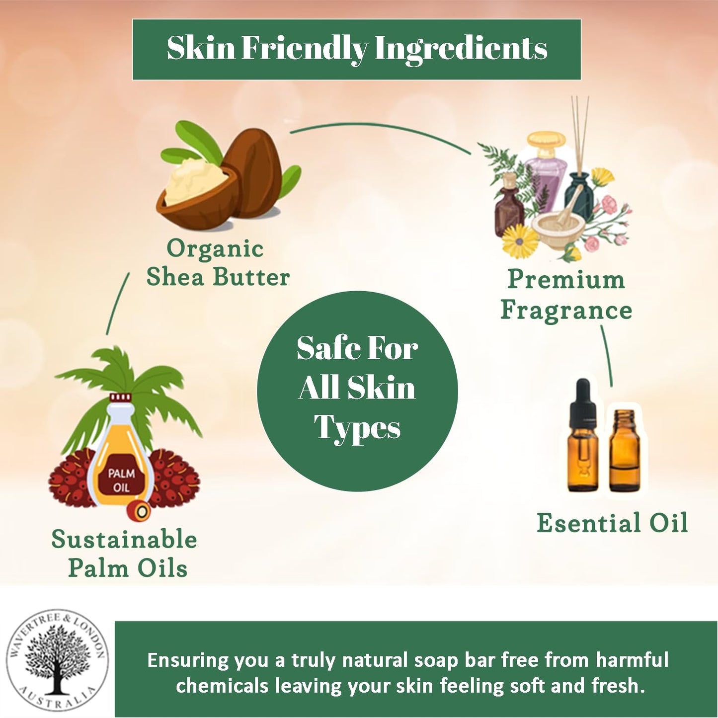 Wavertree & London Lemongrass & Lemon Myrtle Scented Natural Soap (8 Bars), 7oz Moisturizing French Triple Milled Soap Bars enriched with shea butter - Plant Oil Bath & Body Bars for All Skin Types