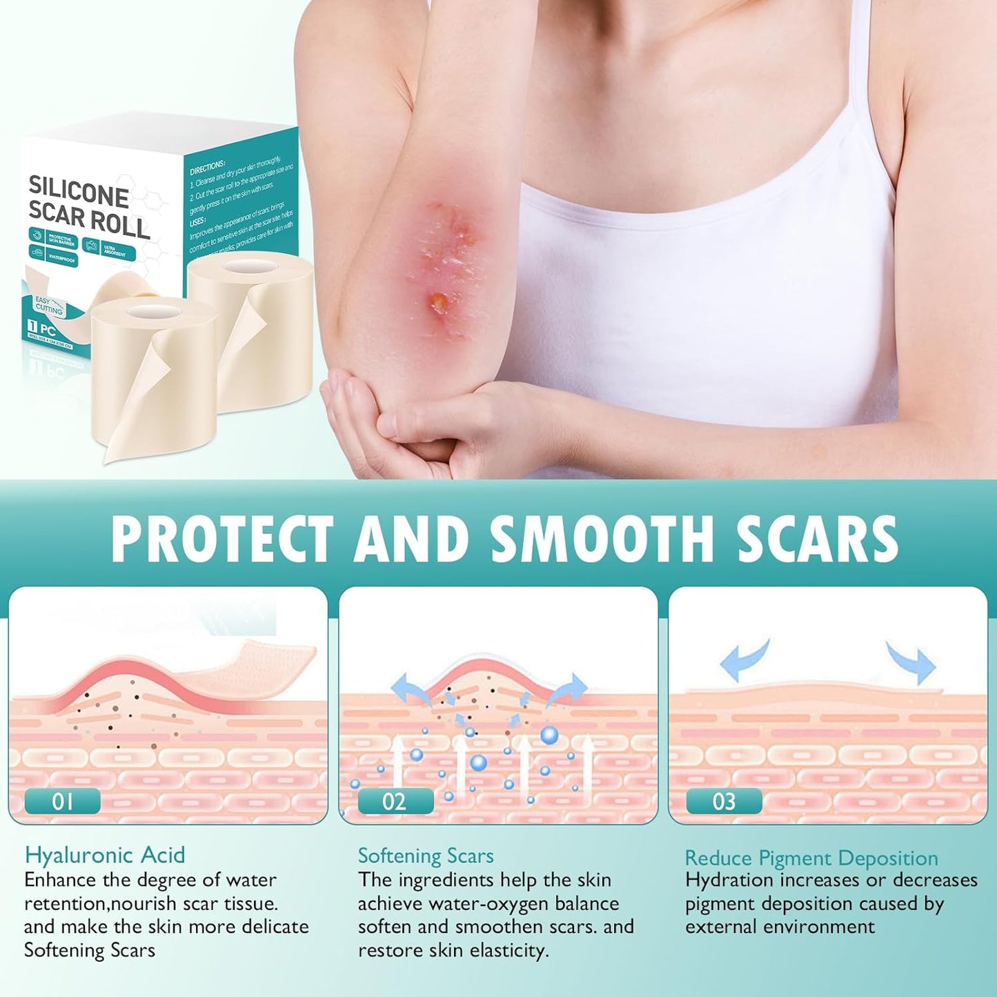 Hydrocolloid Roll for Wound Care,Hydrocolloid Patch Bandages with Self-Adhesive,Grade Hydrocolloid Roll with Self-Adhesive, Ultra Absorbent, Flexible & Waterproof (2in x 12ft) (1PCS)