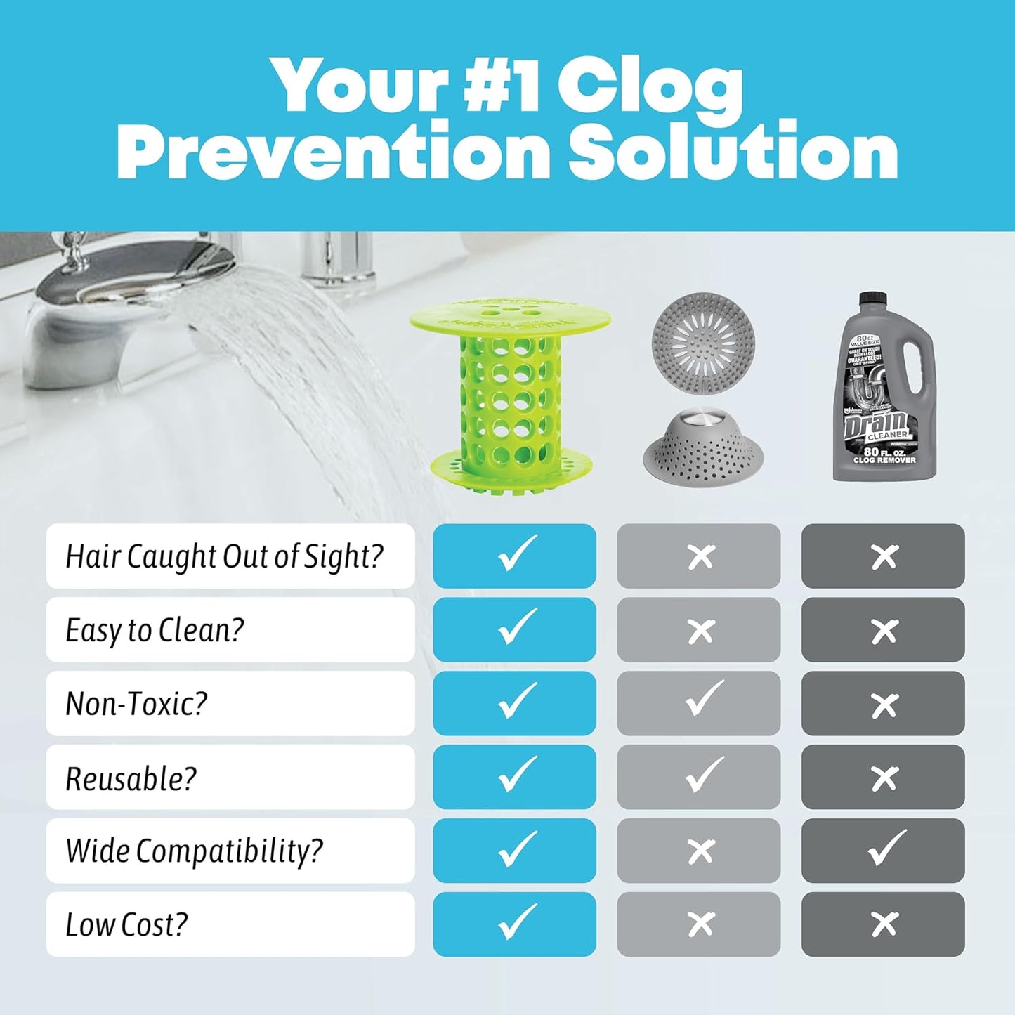 TubShroom Tub Drain Hair Catcher Strainer, Green – Drain Protector and Hair Catcher for Bathroom Drains, Fits 1.5” – 1.75” Bathtub and Shower Tub Drains