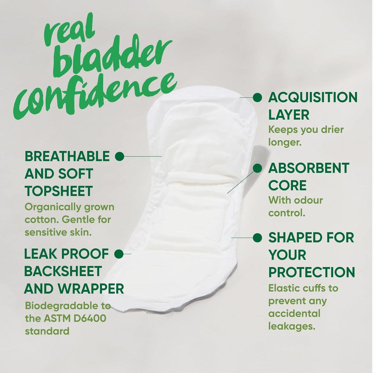 Oi | Organic Initiative Incontinence Pads for Women, Certified Organic Cotton Topsheet, Odor Control, Breathable and Hypoallergenic, Absorbs up to 10floz, Regular (10.6 inches) 44 Pads