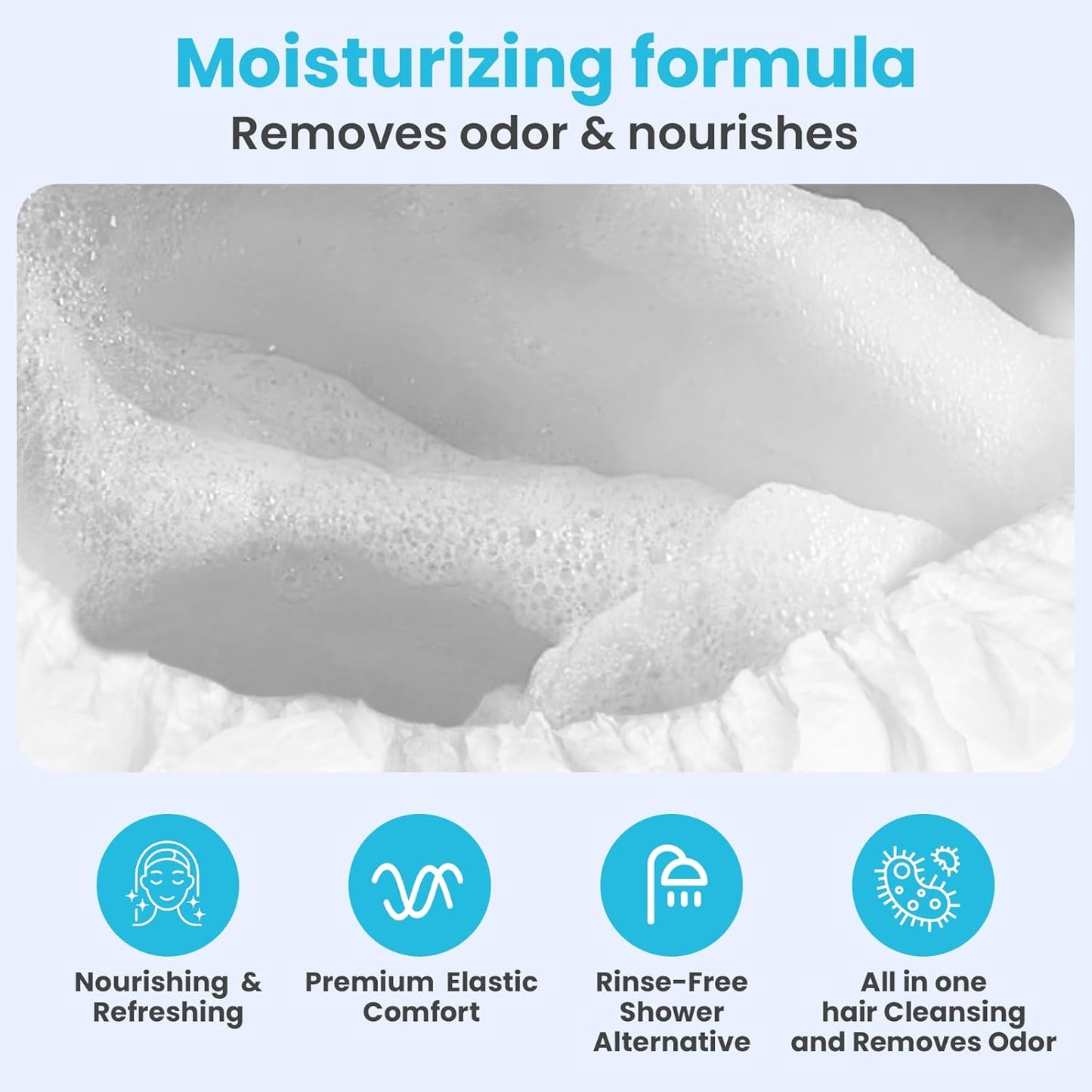 Drench Shampoo Caps No Rinse - Waterless Shampoo Cap and Conditioner - Dry Hair Wash Caps for Elderly or Bedridden - Contains Aloe Vera, Vitamin E and Provitamin B5-6 Counts