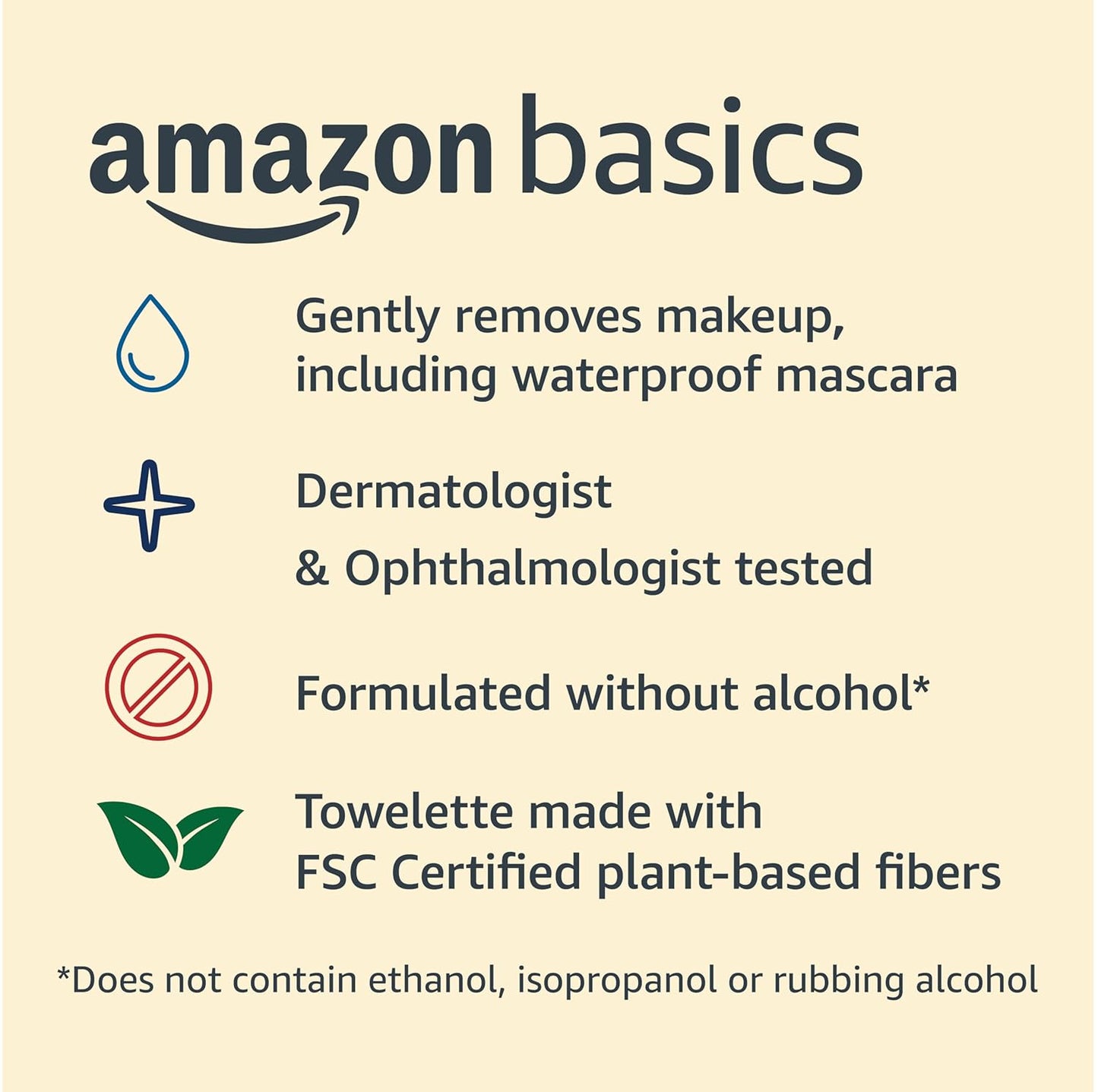 Amazon Basics Makeup Remover Wipes, Fragrance- and Alcohol-Free, Gentle Cleansing, Removes Waterproof Mascara, Dermatologist Tested, 25 Count, Pack of 2 (Previously Solimo)