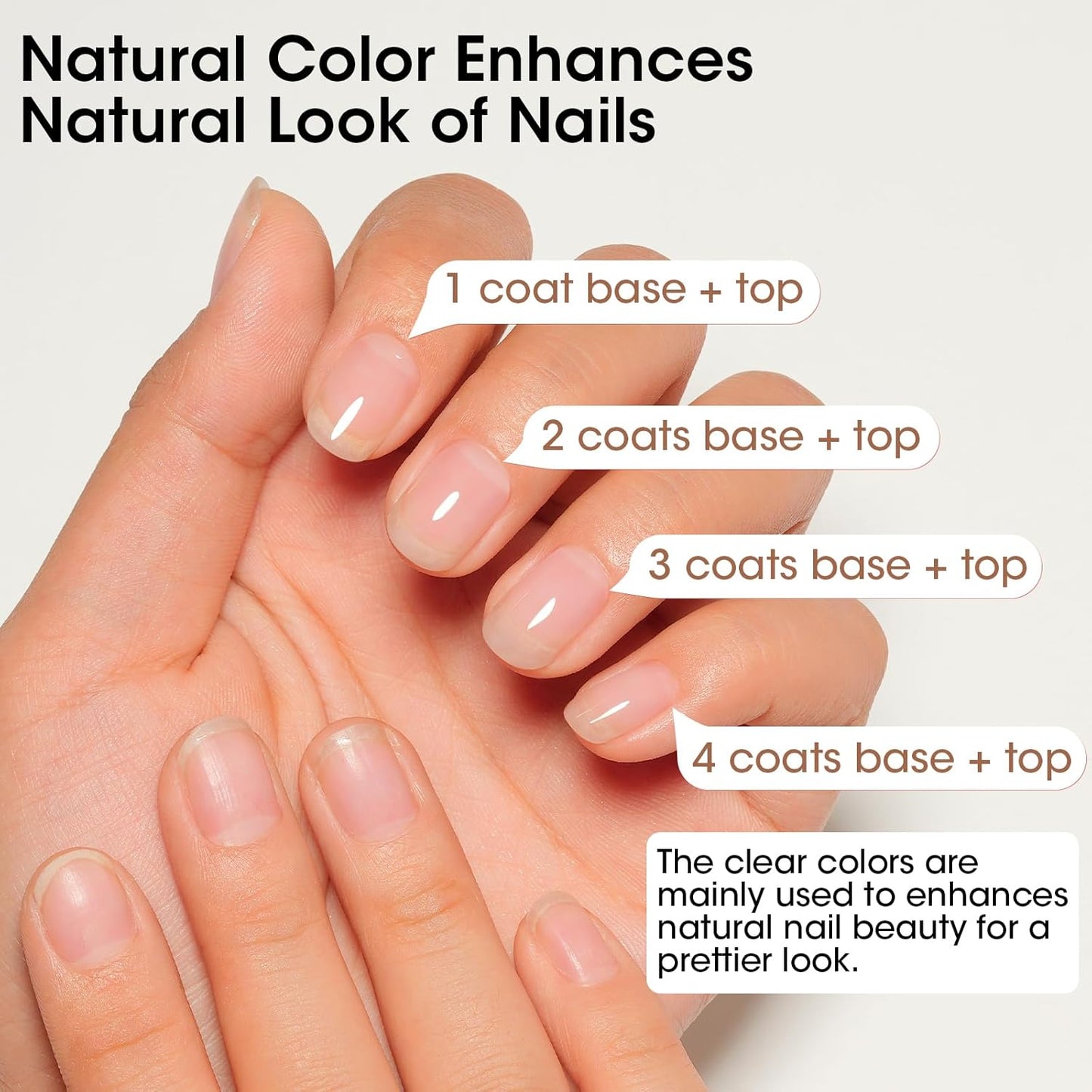 GELLEN Clear Nail Polish Base and Top Coat, Shine No Wipe Top Coat and Tinted Milky White Sheer Base Coat Strengthens Nails - Calcium, Quick Dry Regular Nail Polish, Not UV Gel, Hema Free, Non-toxic