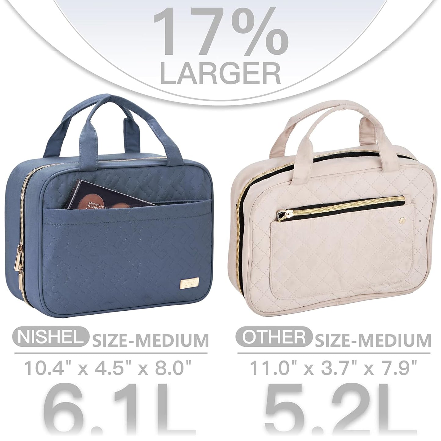 NISHEL Travel Toiletry Bag for women, Portable Hanging Organizer for Travel-Sized Shampoo, Conditioner, Brushes Set, Makeup Accessories, Medium Size, Aegean-Blue