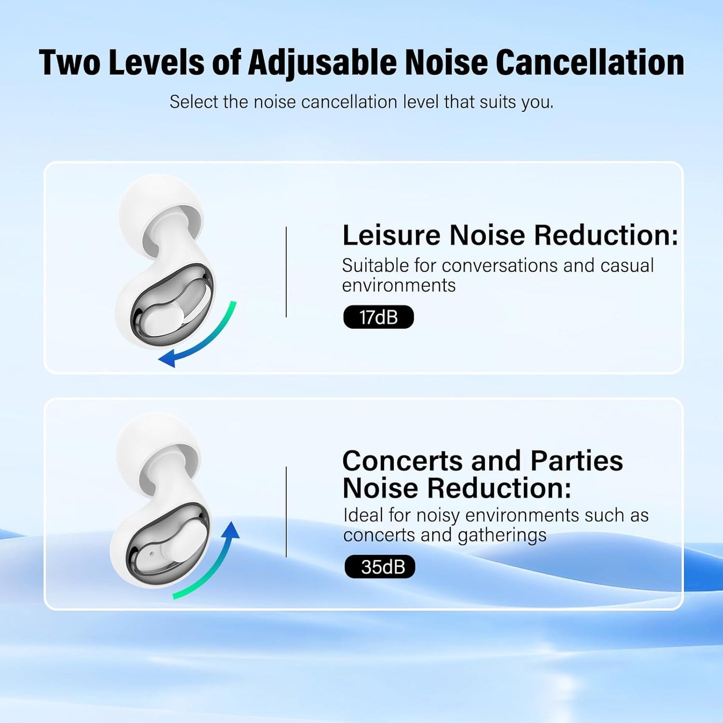 Adjustable Ear Plugs for Sleeping – 2-Level Noise Cancelling (17–35dB), Reusable Silicone Earplugs for Sleeping, Snoring, Travel, Office, and Side Sleepers with 6 Pairs of Tips & Magnetic Carry Case