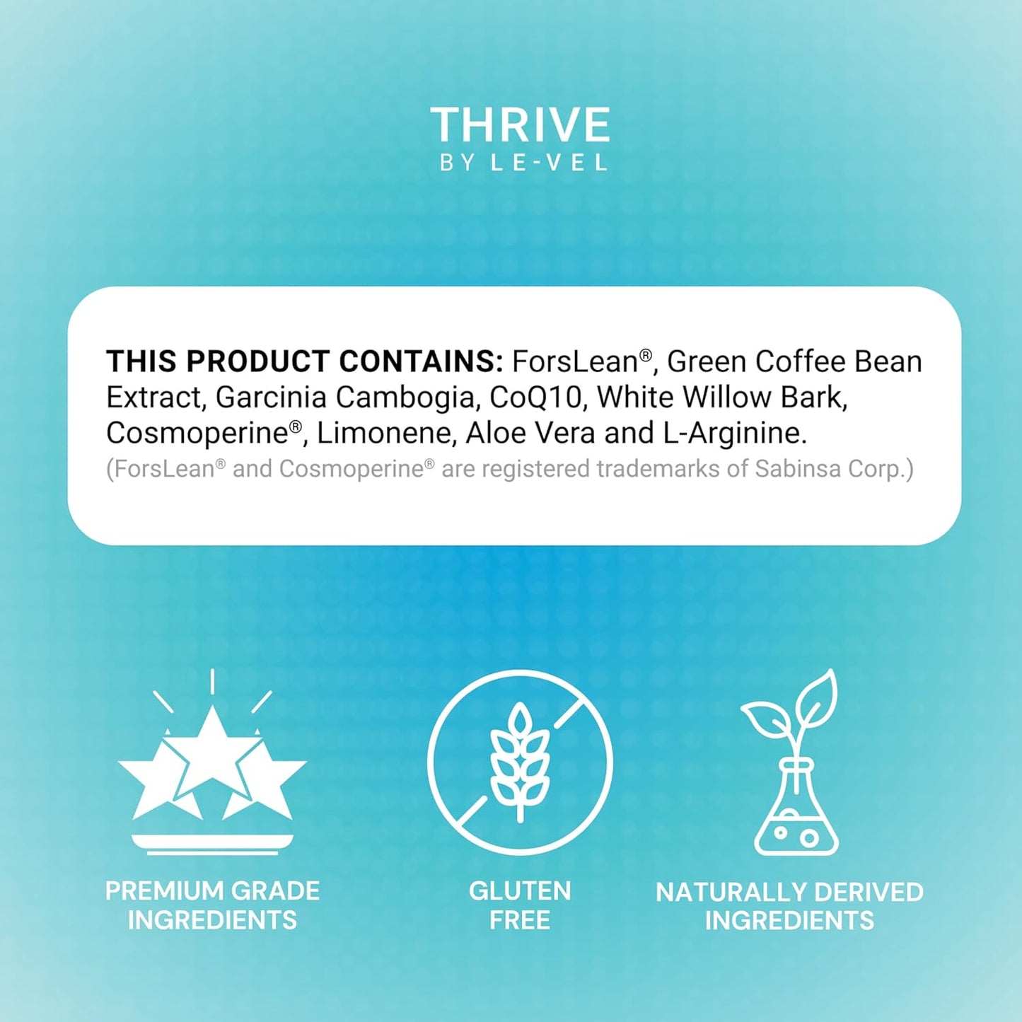 Thrive DFT Wellness Patches | Advanced Technology for Wellness, Energy, Mood, Sleep, & Lifestyle Balance | 30 Patches (30 Patch (1 Month), Classic - General Wellness Support - I Am)