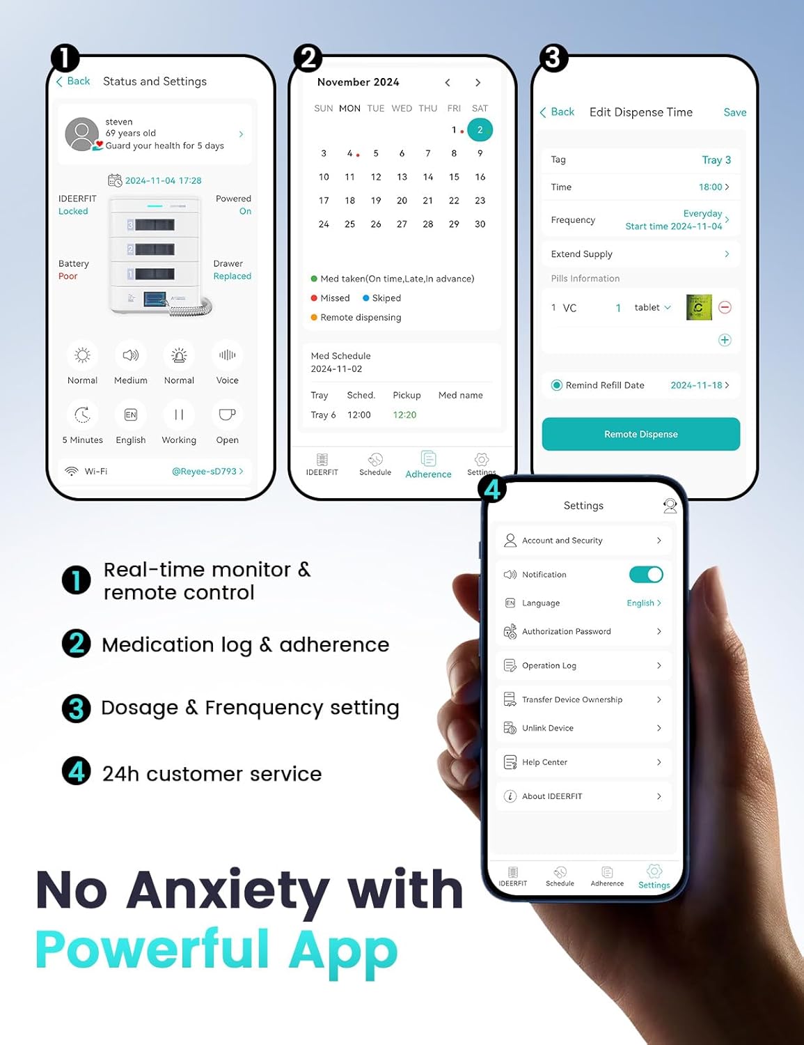 84-Day Automatic Pill Dispenser – App & On-Device Setup by Family, LCD Display, Digital Lock, Sound & Light Alerts – Safe Medication Organizer Management for Seniors (6-Tray, White)