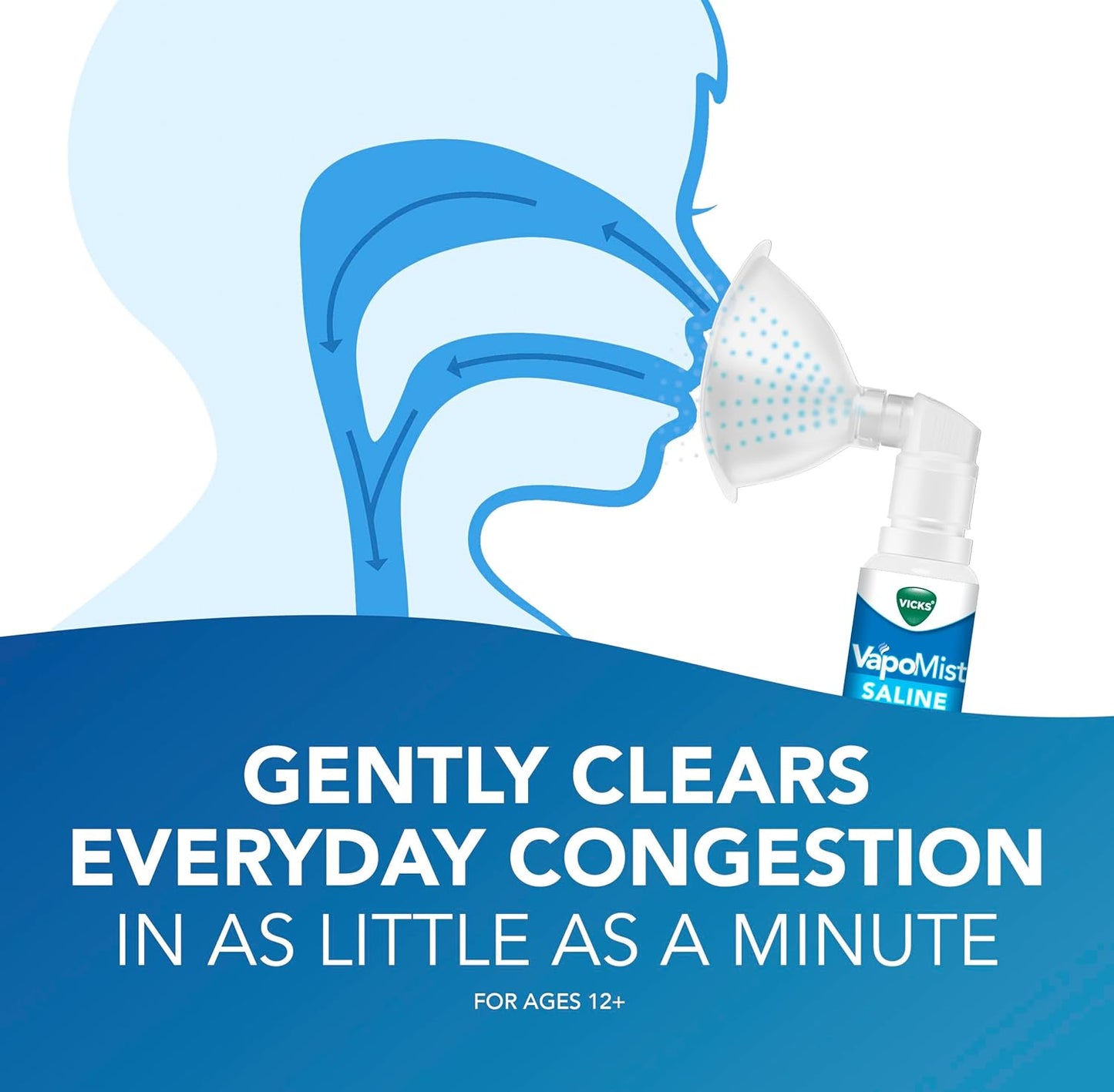 Vicks VapoMist Saline, Gentle Saline Mist with Soothing Vicks Vapors, Non- Medicated, 1.7 oz