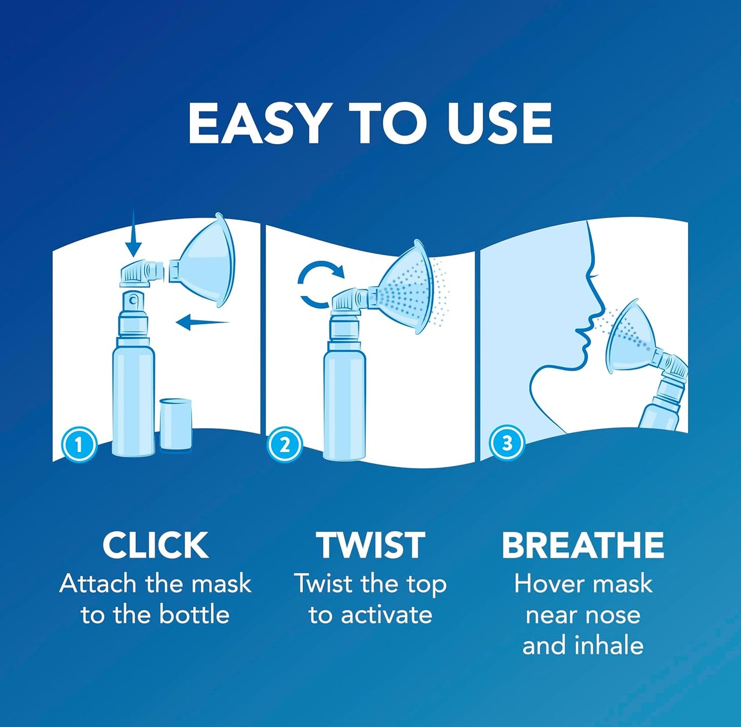 Vicks VapoMist Saline, Gentle Saline Mist with Soothing Vicks Vapors, Non- Medicated, 1.7 oz