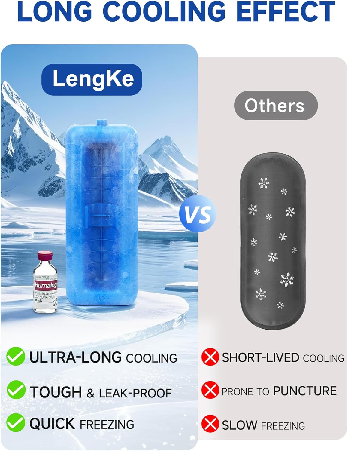 Leng Ke Insulin Cooler Travel Case – Diabetic Travel Case TSA Approved, Medicine Cooler for Travel TSA Approved, Portable Mini Cooler Case with Protective Ice Brick (Blue)