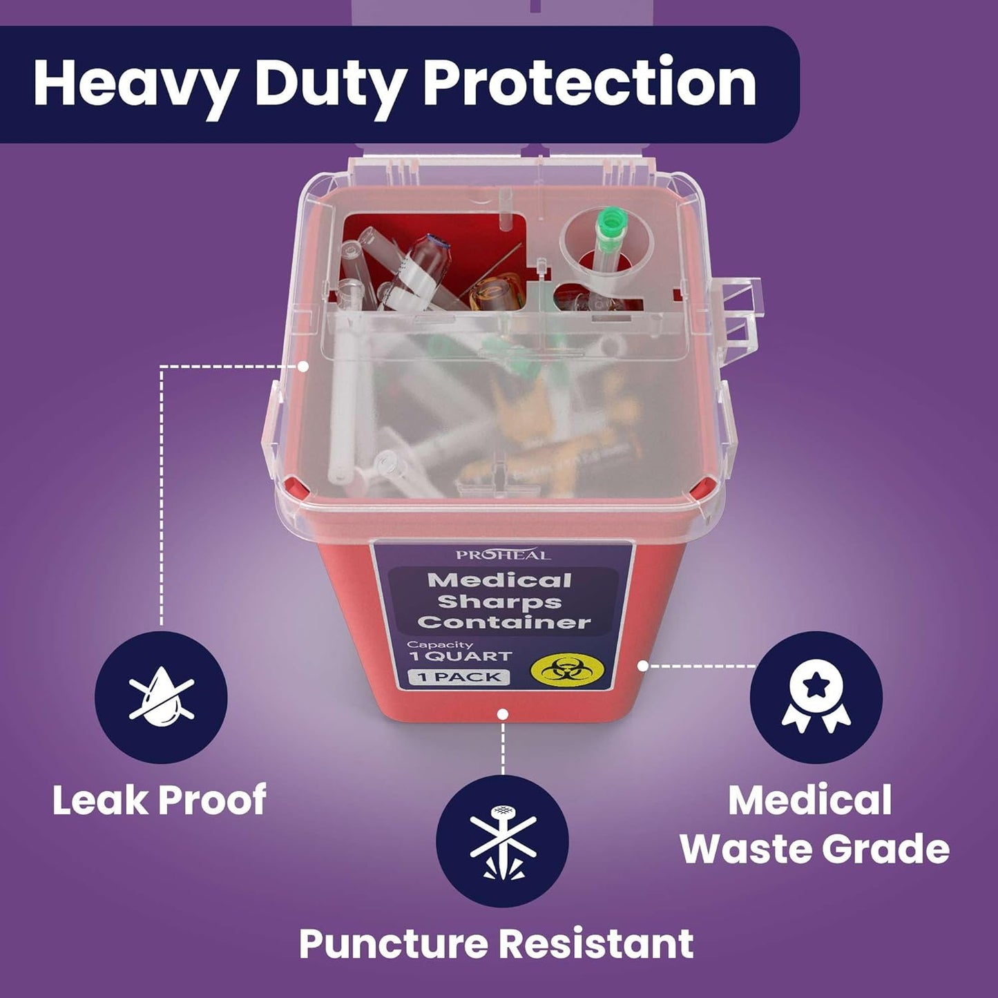 Small Sharps Container for Home Use - 1 Quart Needle Disposal Container for Diabetes Needles, Syringes, and Blades - Portable Travel Size for Biohazard Medical Waste