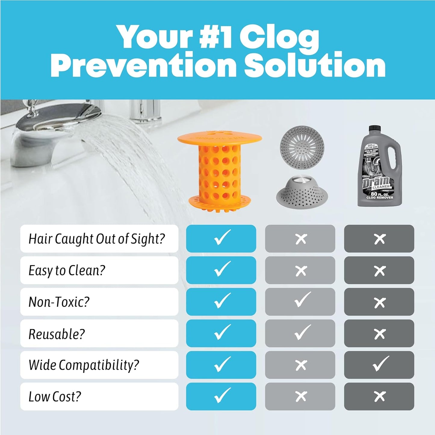 TubShroom Tub Hair Catcher Protector, Fits 1.5" - 1.75" Drain, Orange