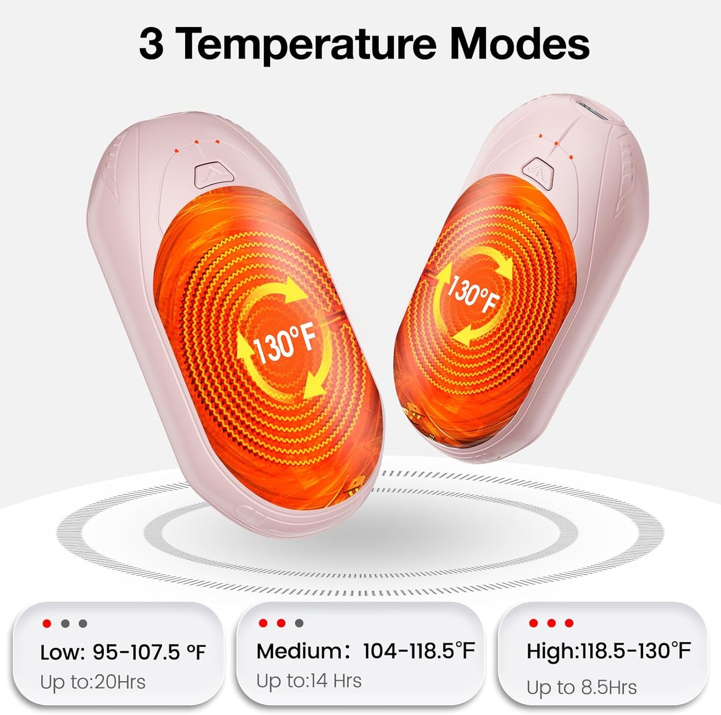 AI Hand Warmers Rechargeable 2 Pack, AI Smart Chips Electric Hand Warmers, 20Hrs Long Safe Heat, Portable Pocket Heater, Gifts for Christmas, Outdoor, Hunting, Golf, Camping Accessories