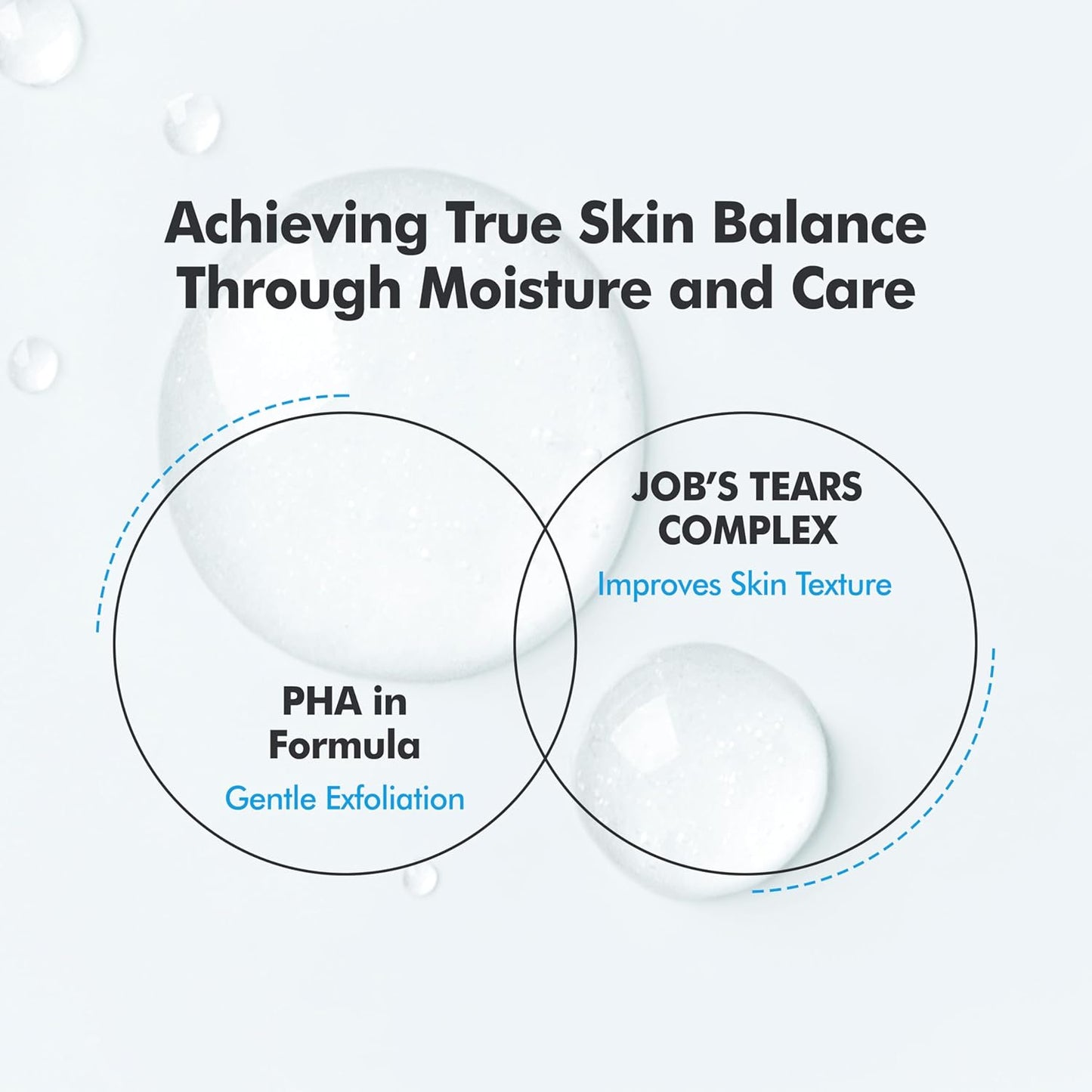 Moisture Balancing Face Toner - Korean Skincare for Sensitive Skin, Hydrating & Soothing with Exfoliating PHA and Hyaluronic Acid, Botanical, Sulfate-Free, Low pH Daily Toner (10.14fl oz)