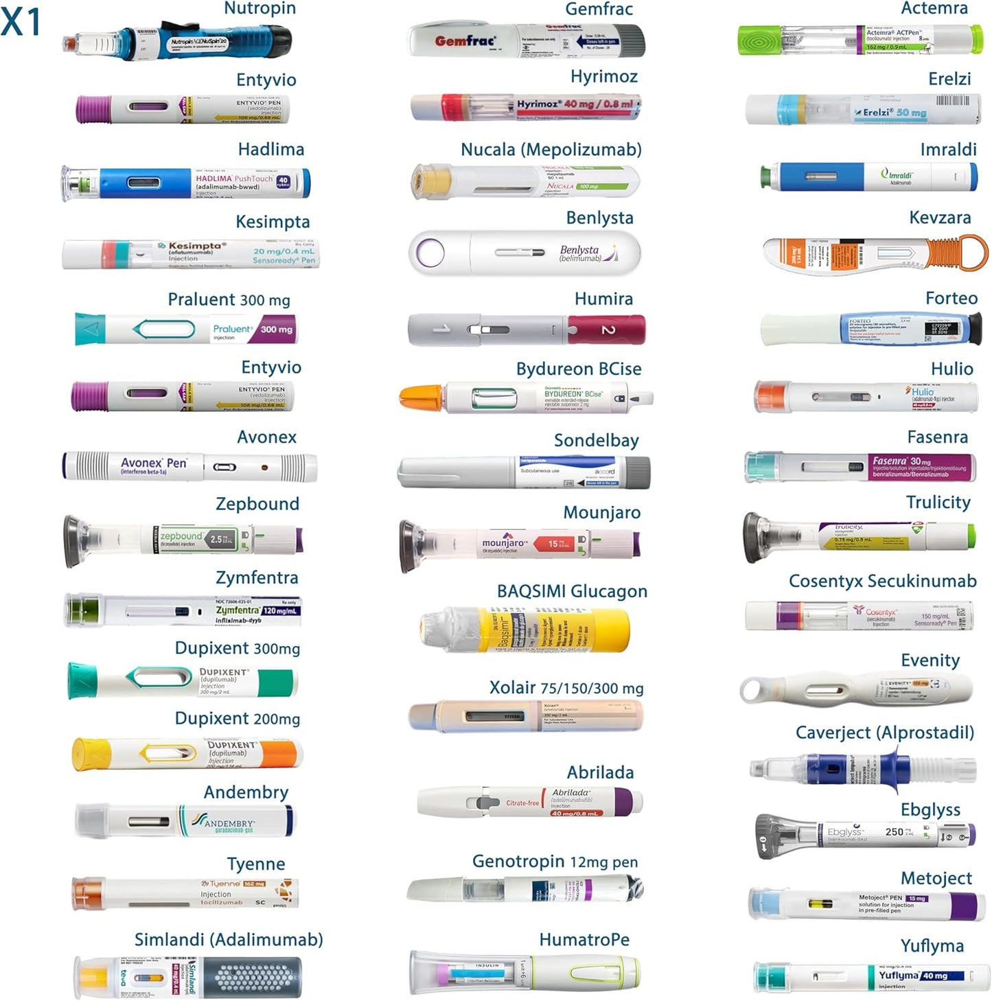 4ALLFAMILY Nomad Insulin Travel Case Cooler – 48H Non-Electric Insulin Cooler Travel Case TSA Approved with Lightweight Design – Air Traveling Friendly, Reusable Medium Red Thermo for Medications