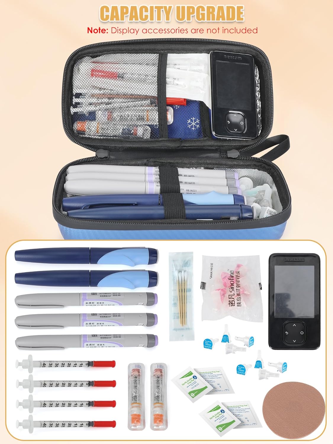 Insulin Cooler Travel Case with 2 TSA Approved Gel Ice Pack, Temperature Display Refrigerated Medicine Travel Case for Insulin Syringe and Diabetic Supplies (Blue)