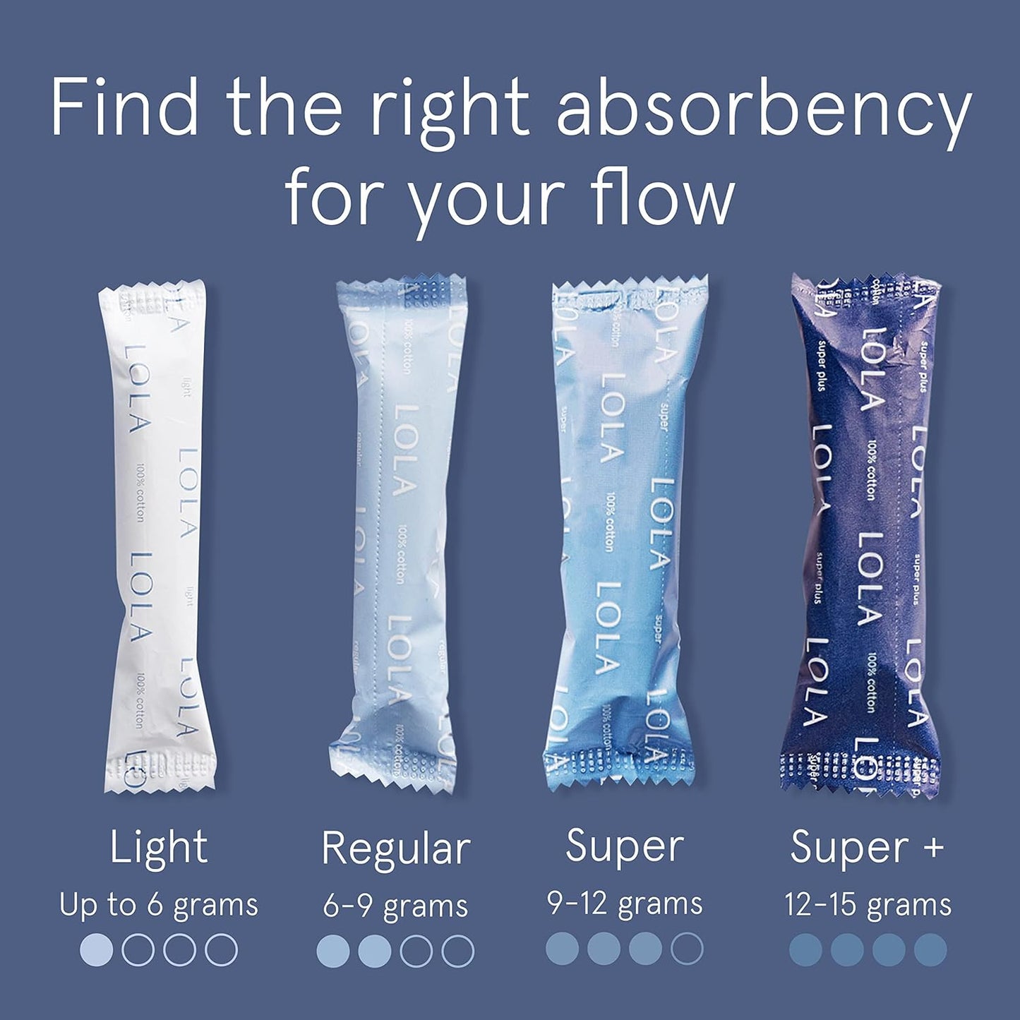 LOLA Organic Cotton Tampons, 8 Count - Super Plus Non-Toxic Tampons, Period Feminine Hygiene Products, HSA FSA Approved Products Feminine Care